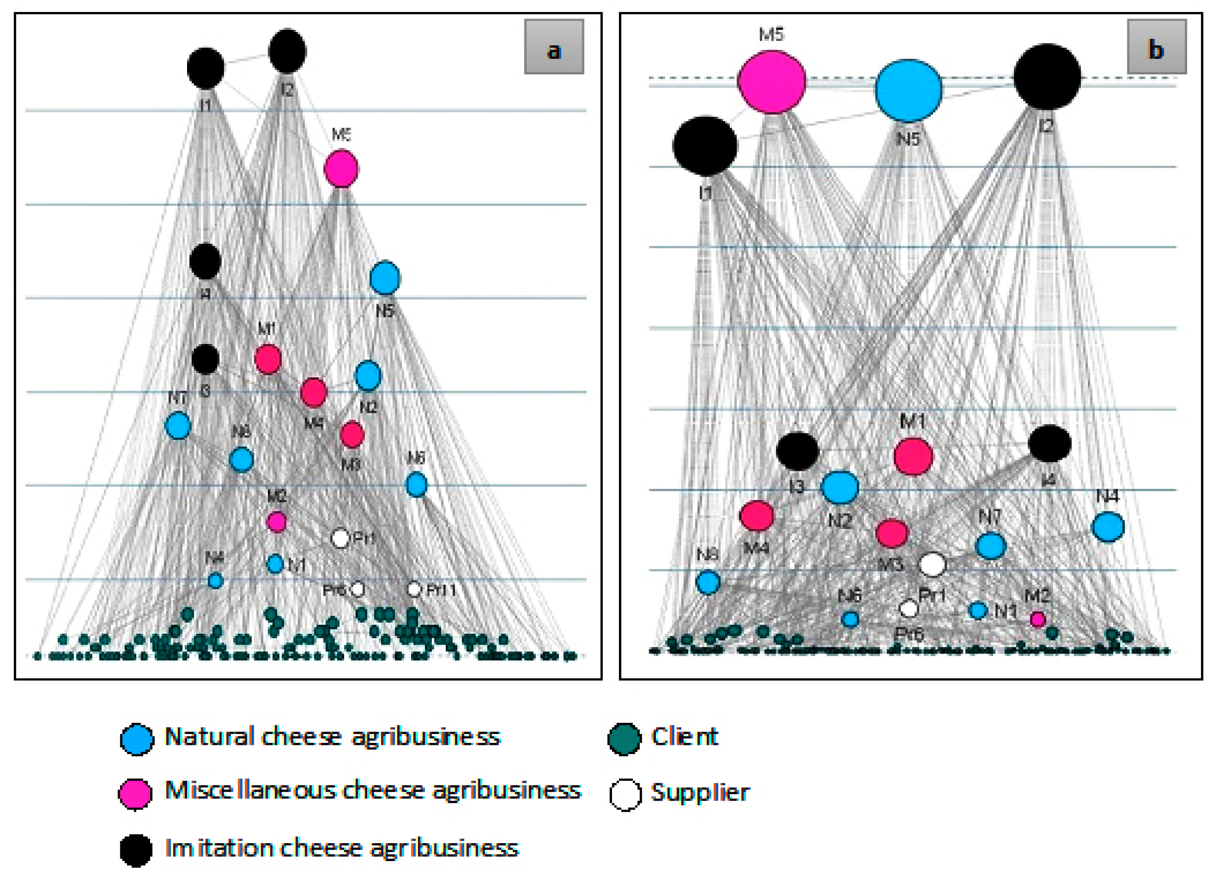 Sustainability 11 02921 g004 Sustainability 11 02921 g004