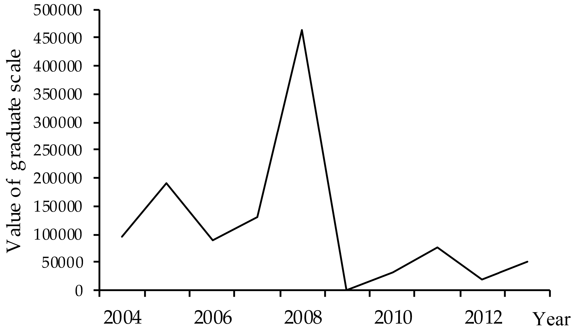 Sustainability 11 02923 g002