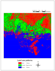Sustainability 11 02927 i002
