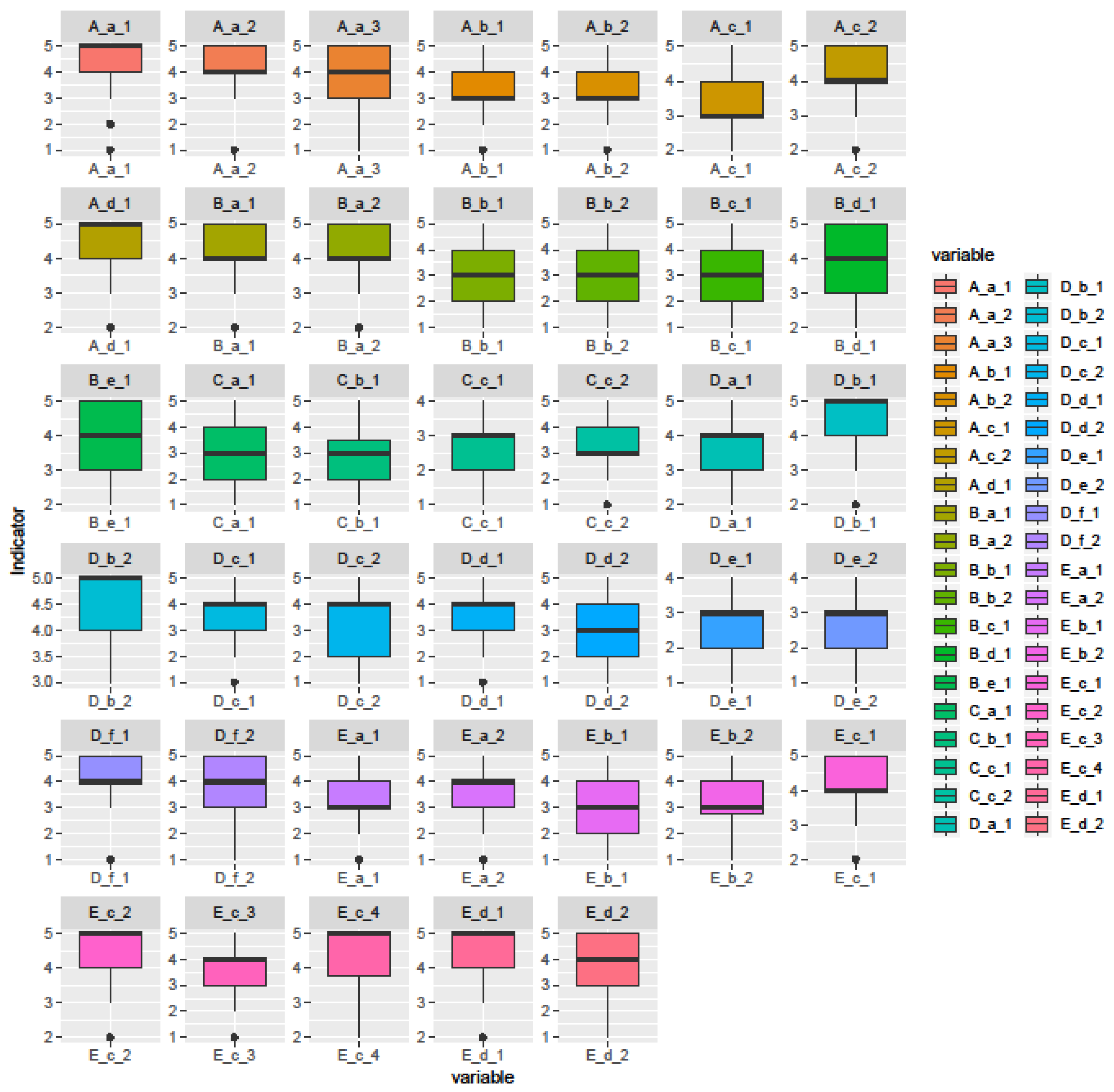 Sustainability 11 02931 g003