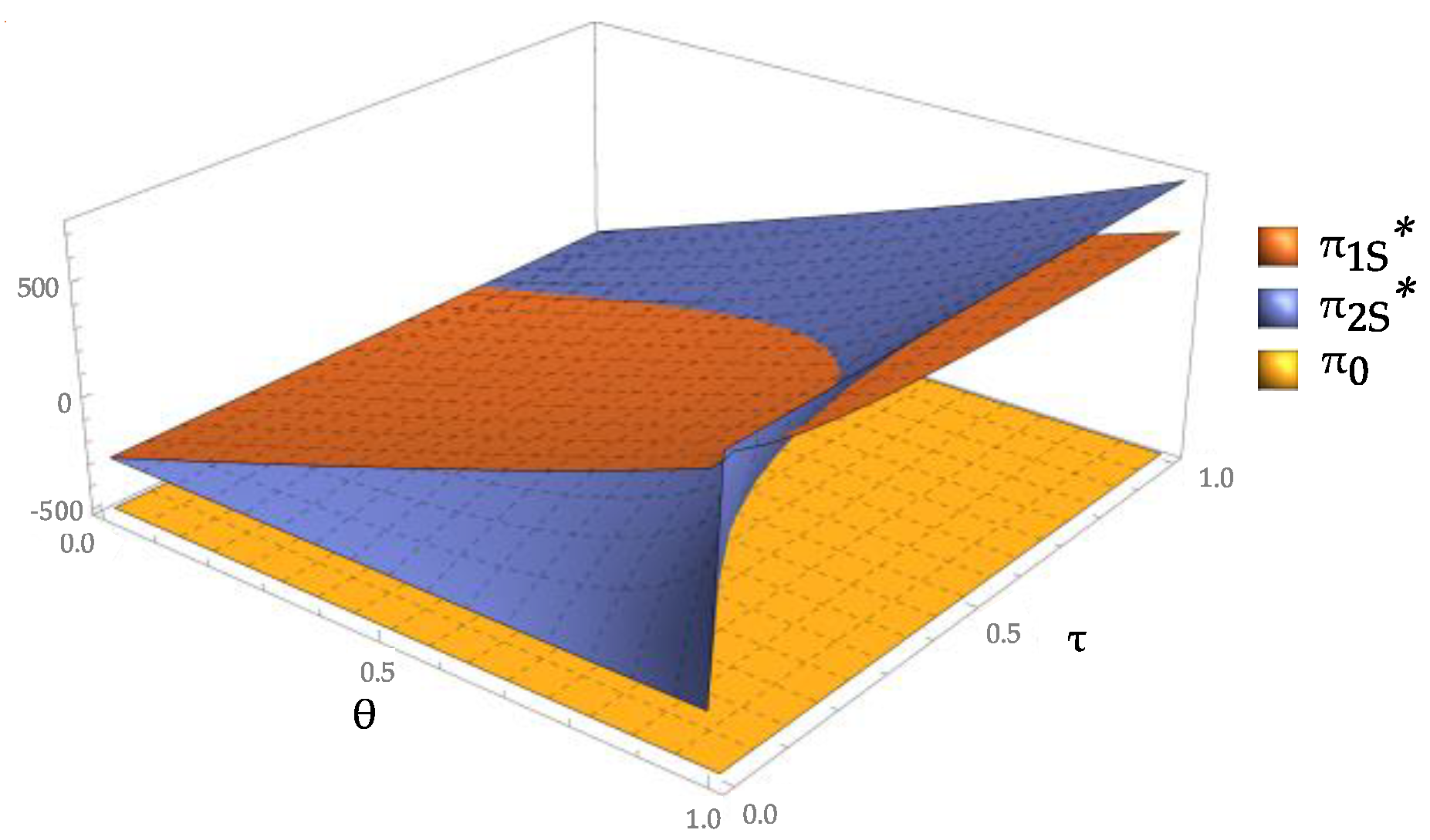 Sustainability 11 02943 g009