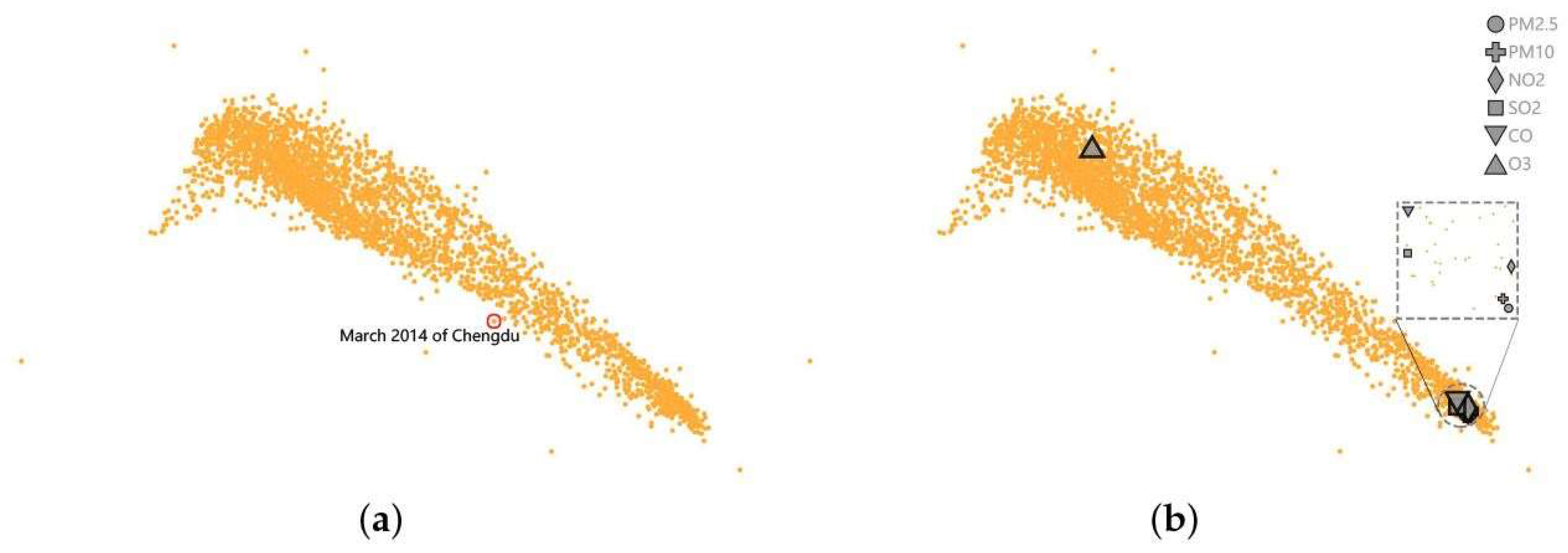 Sustainability 11 02944 g004