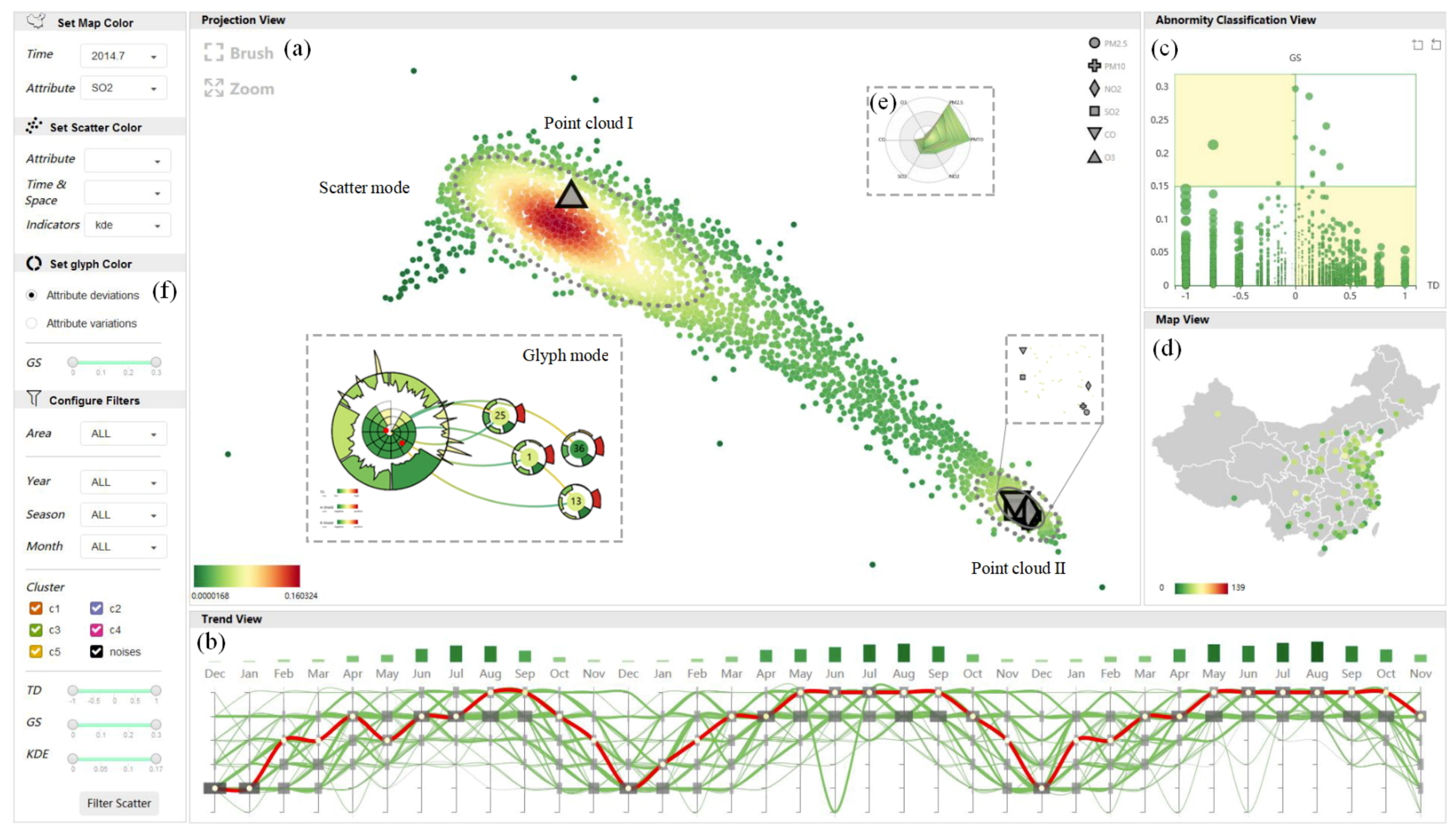 Sustainability 11 02944 g009