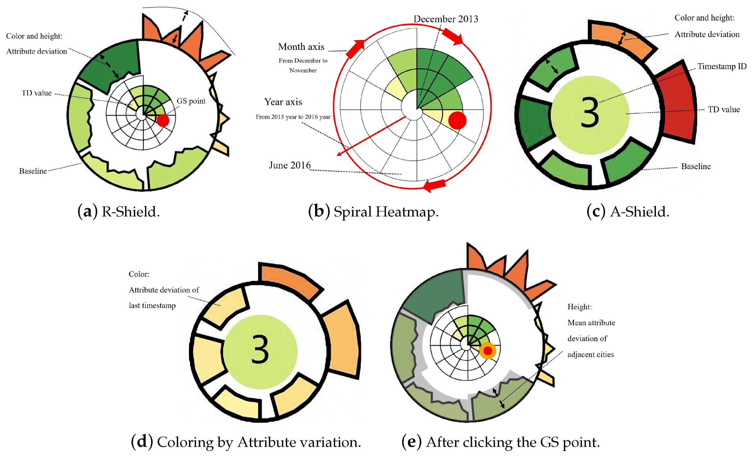 Sustainability 11 02944 g010