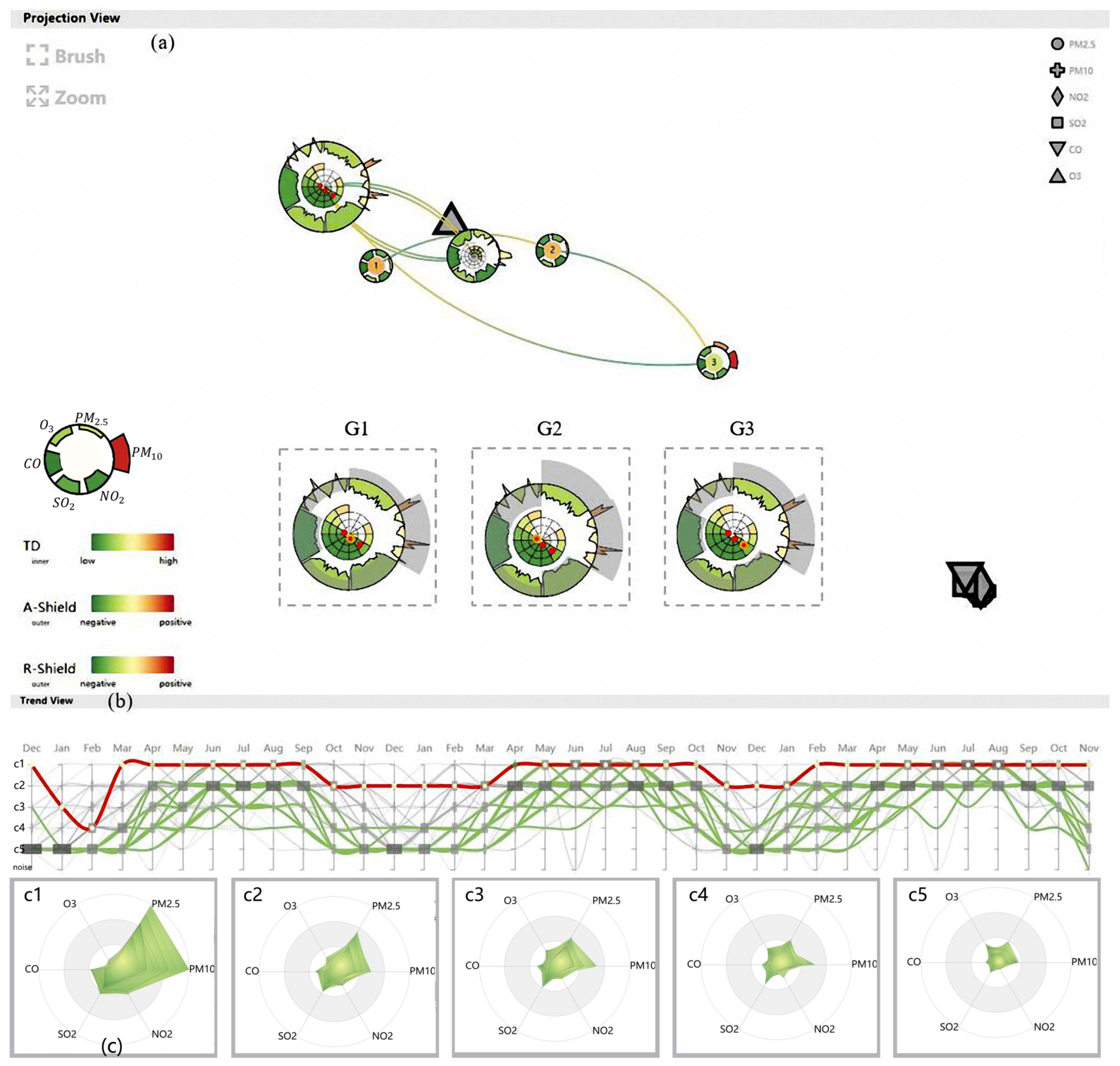 Sustainability 11 02944 g014
