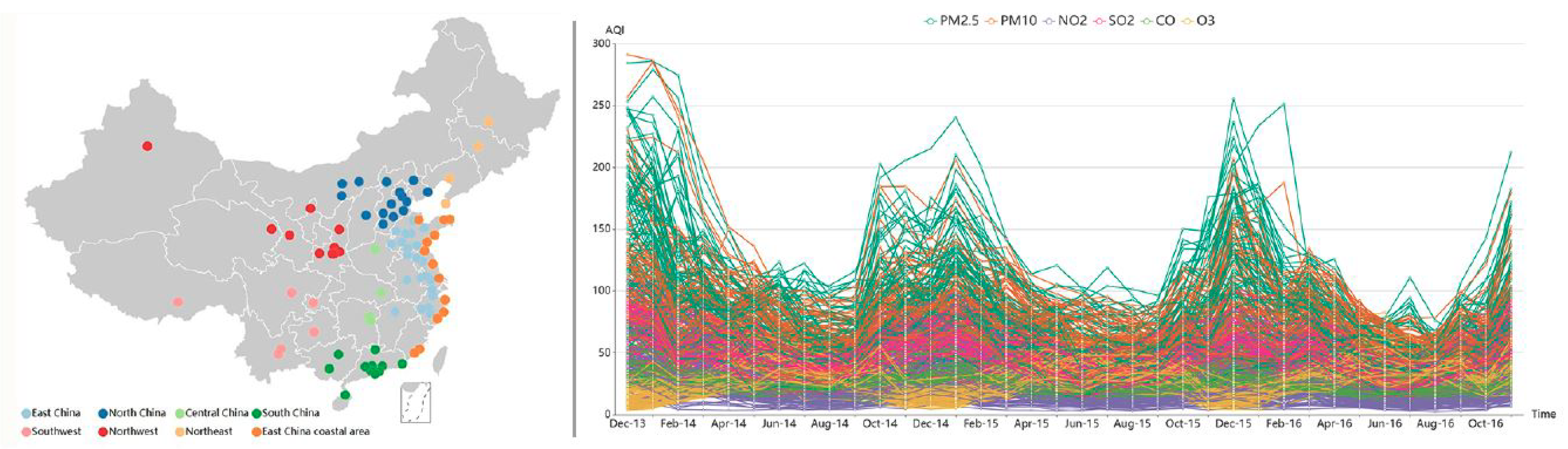 Sustainability 11 02944 g015