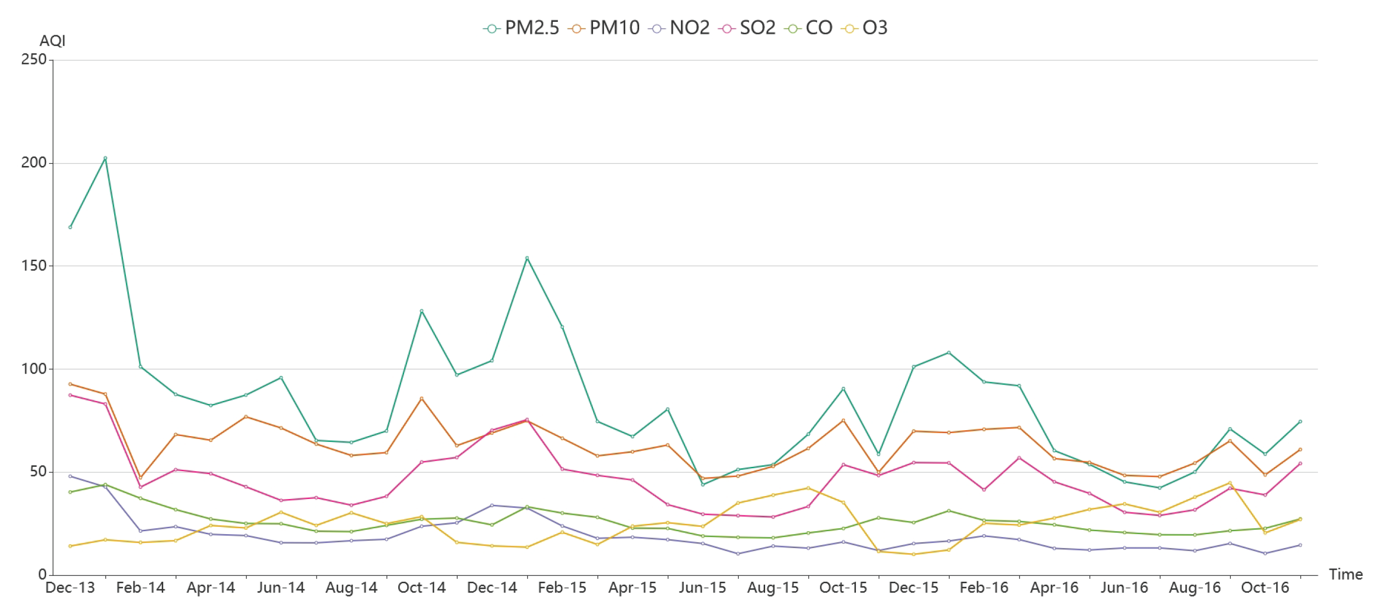Sustainability 11 02944 g016