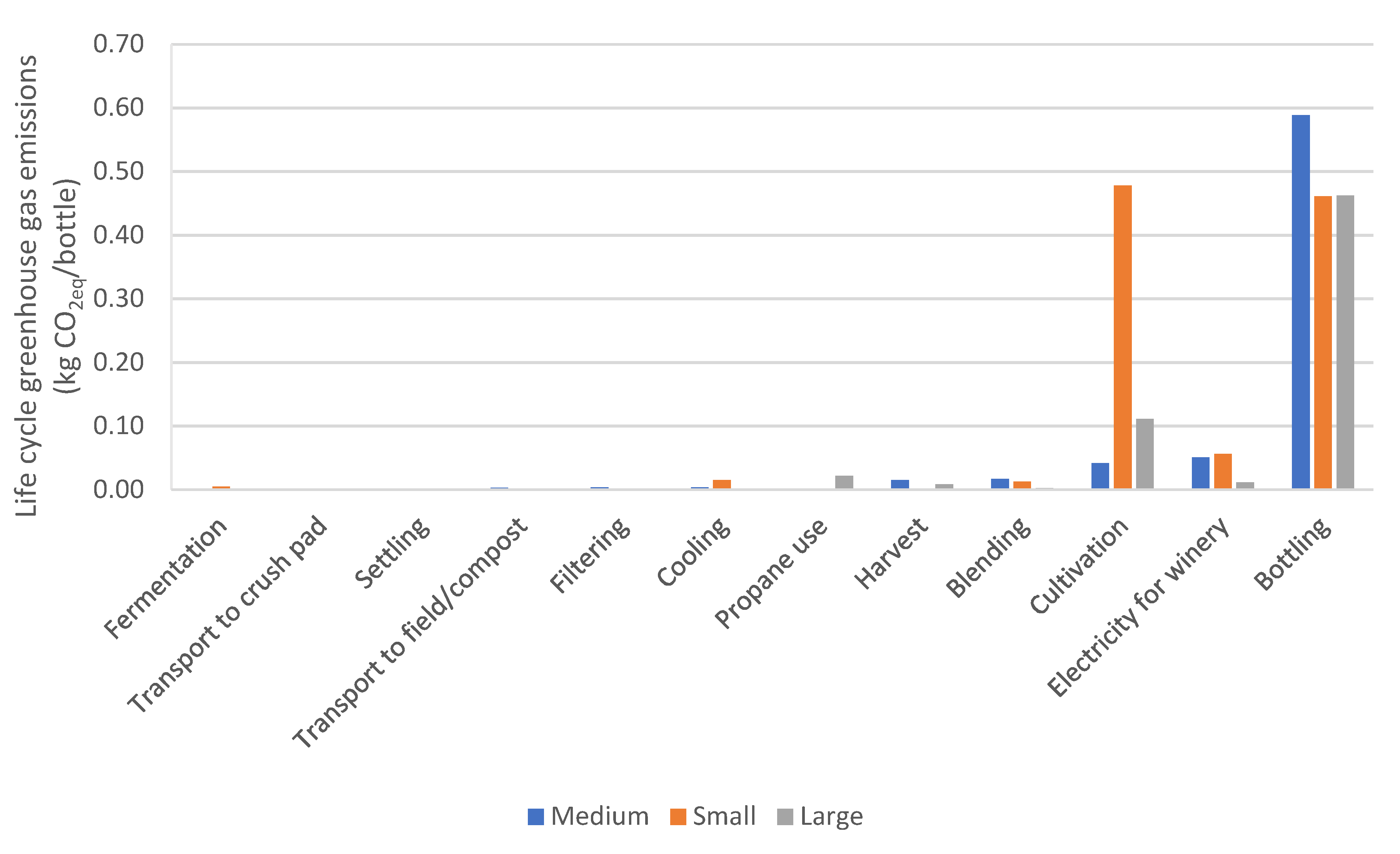 Sustainability 11 02945 g007