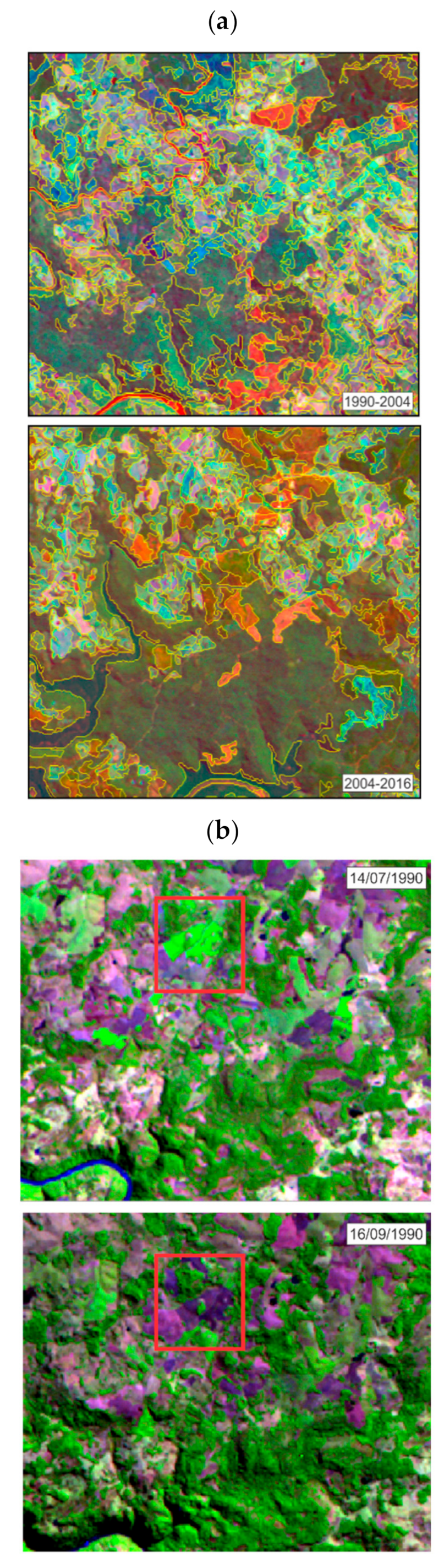Sustainability 11 02948 g004