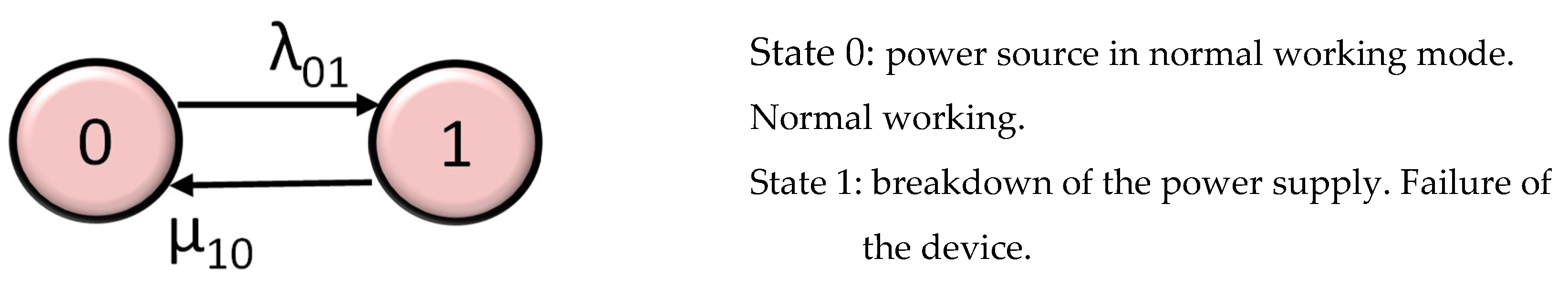 Sustainability 11 02952 g003