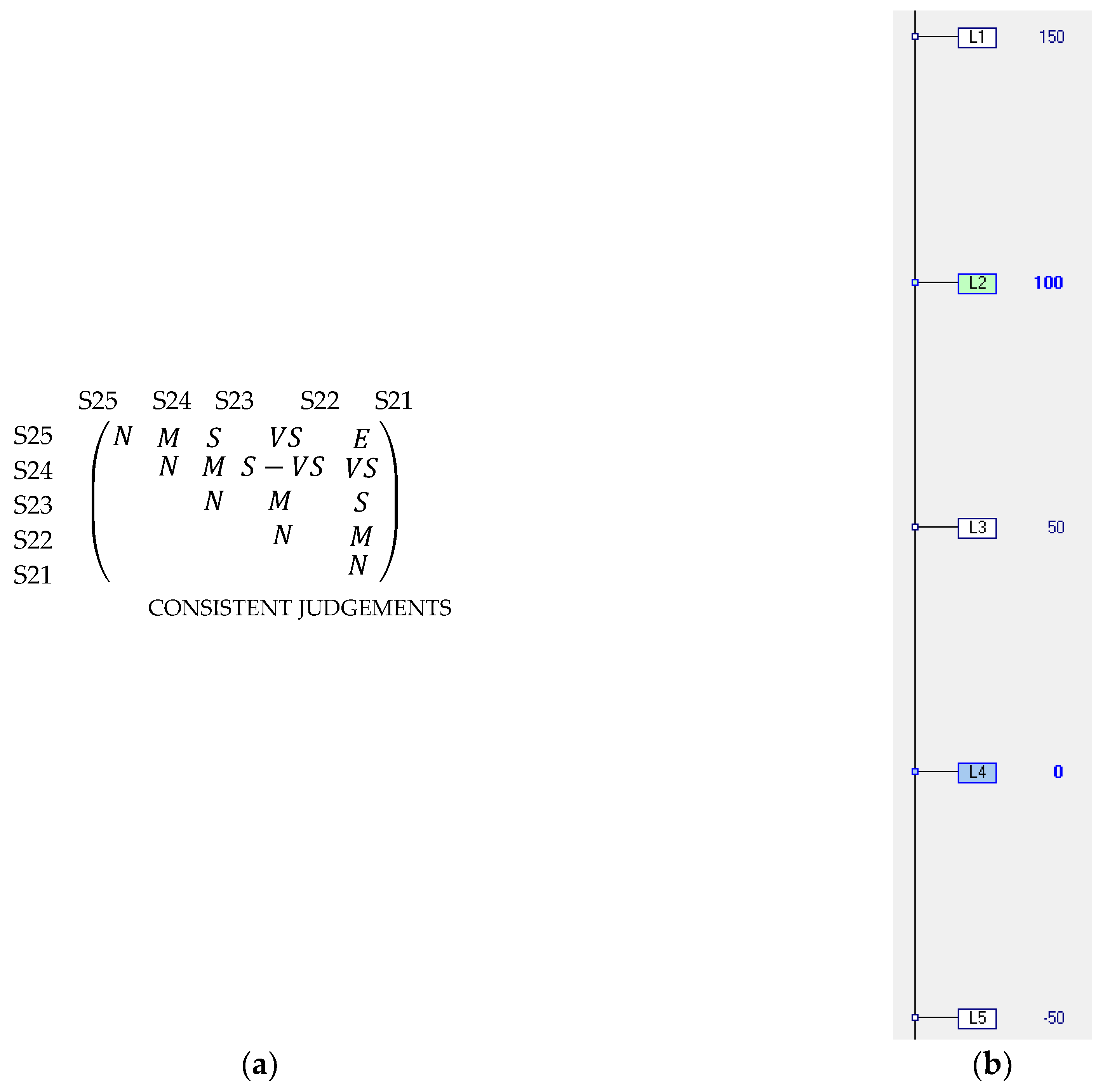 Sustainability 11 02952 g008