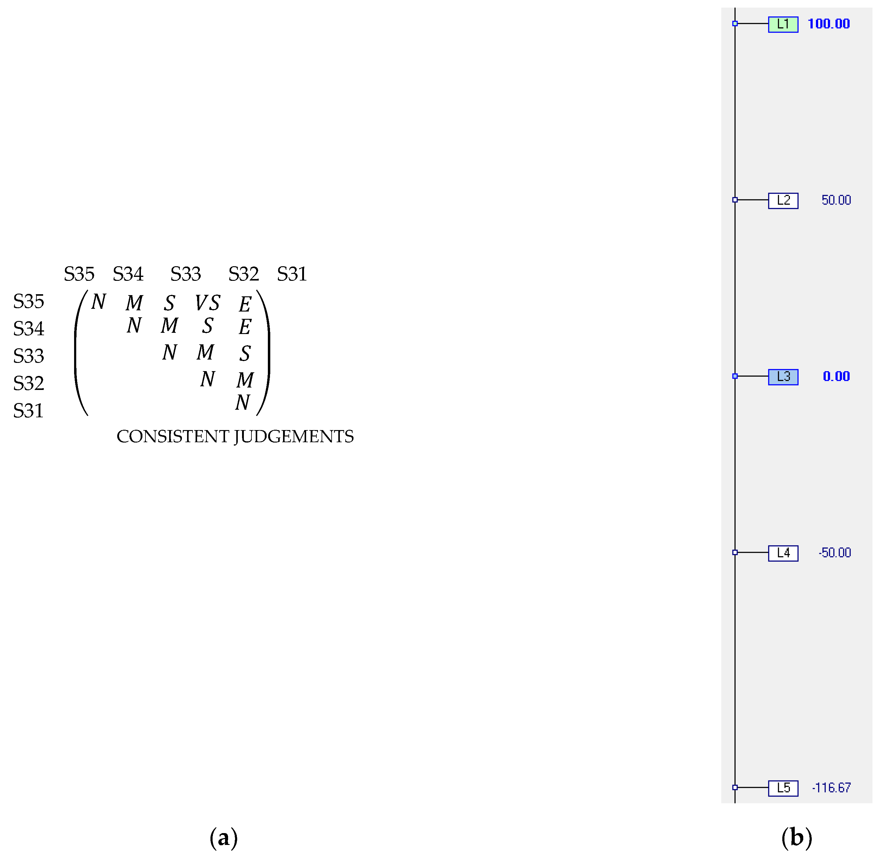 Sustainability 11 02952 g009