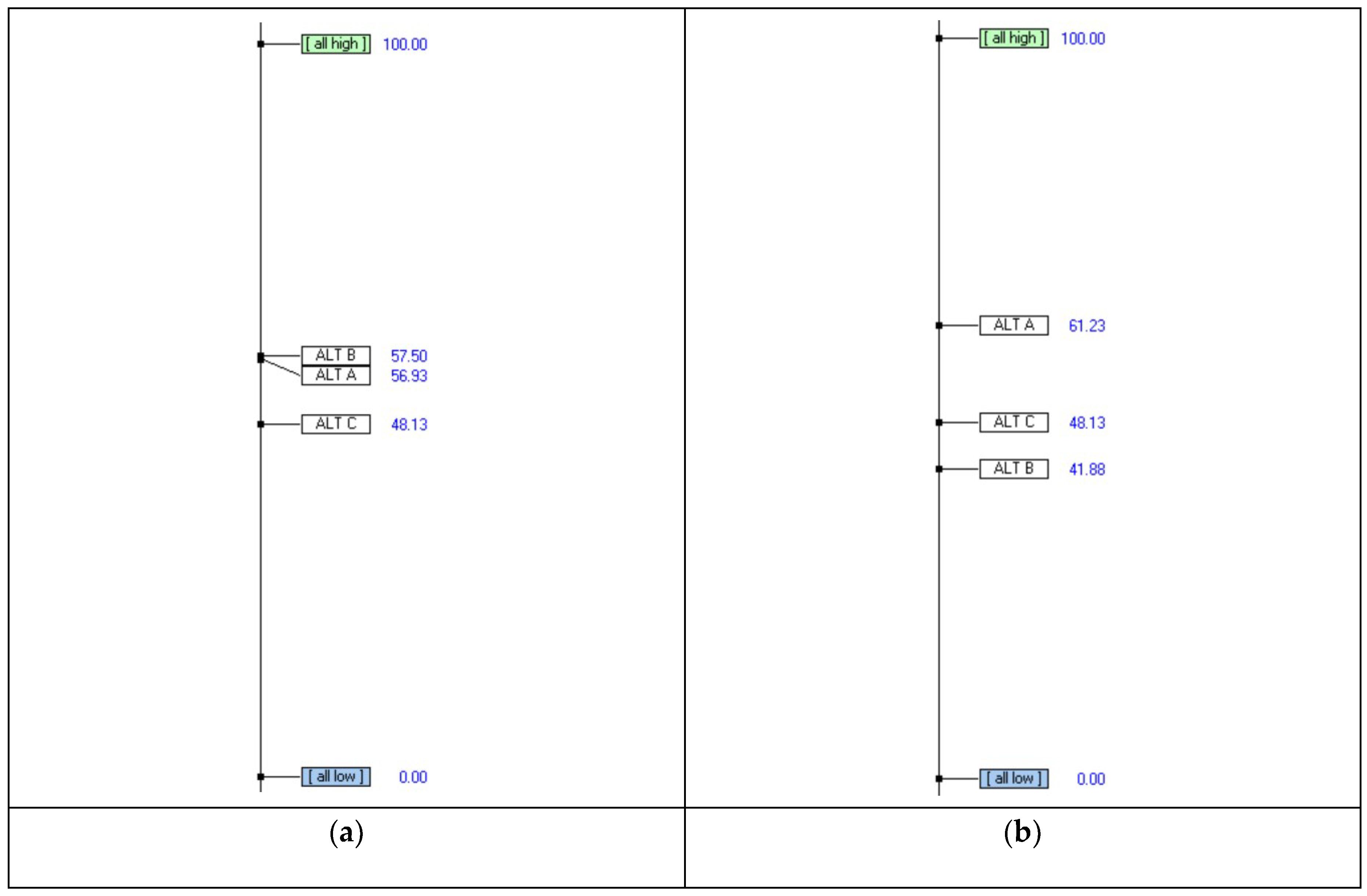 Sustainability 11 02952 g014