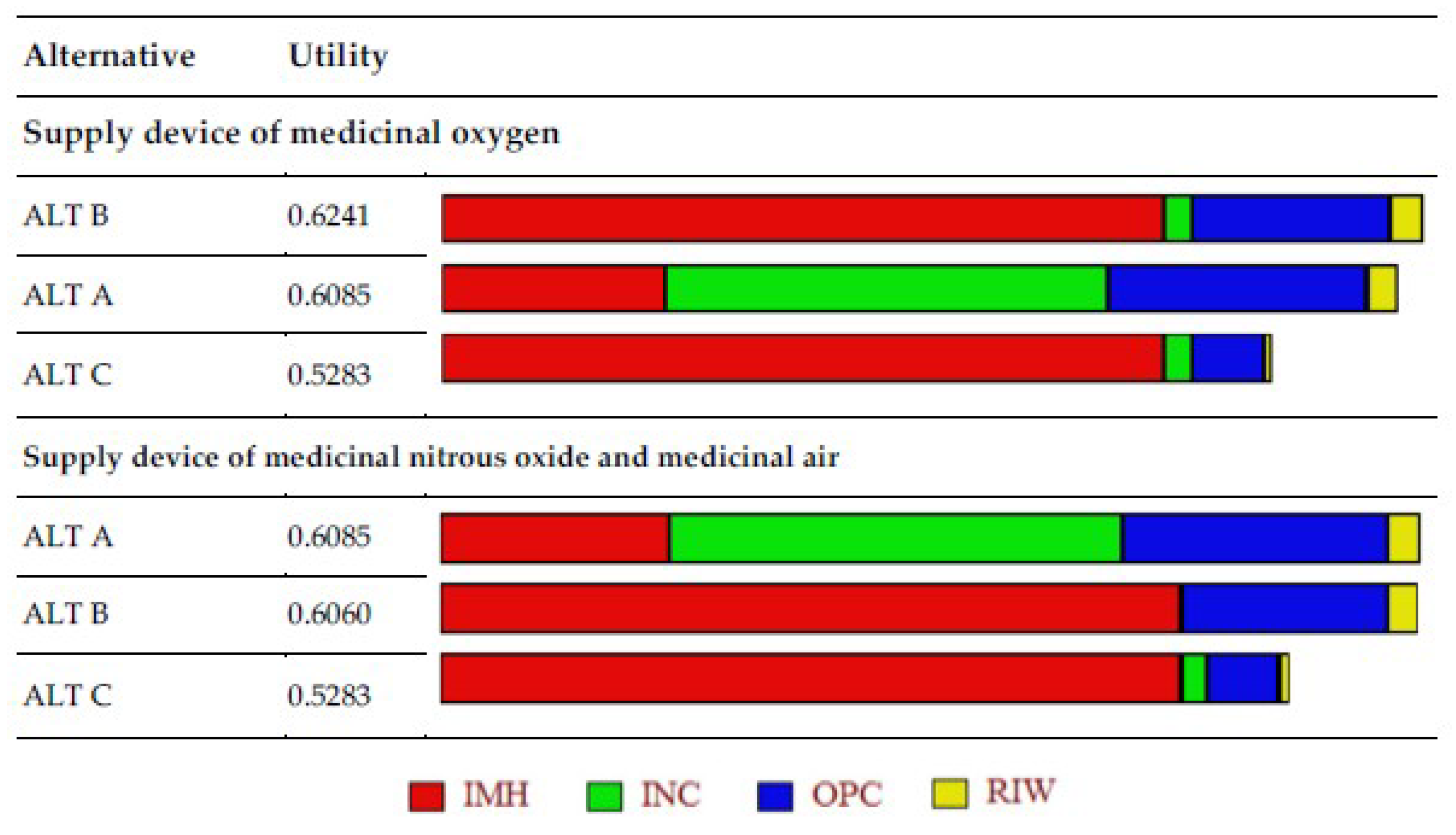 Sustainability 11 02952 g015