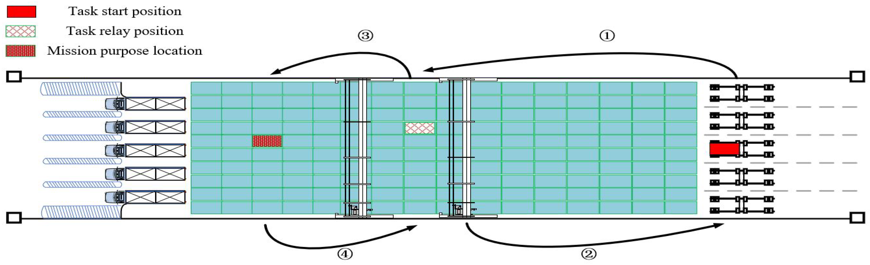 Sustainability 11 02957 g0a3 Sustainability 11 02957 g0a3
