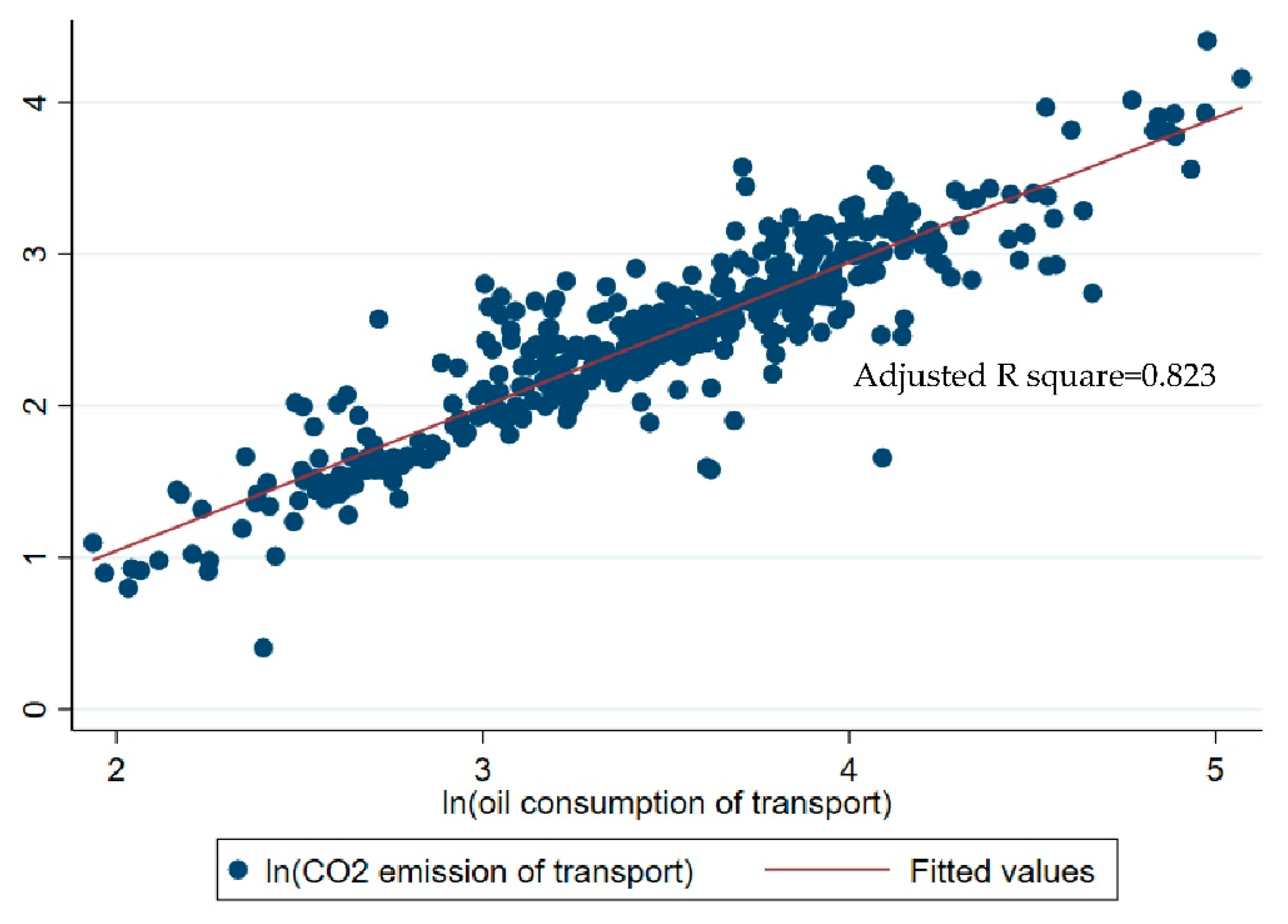 Sustainability 11 02976 g001