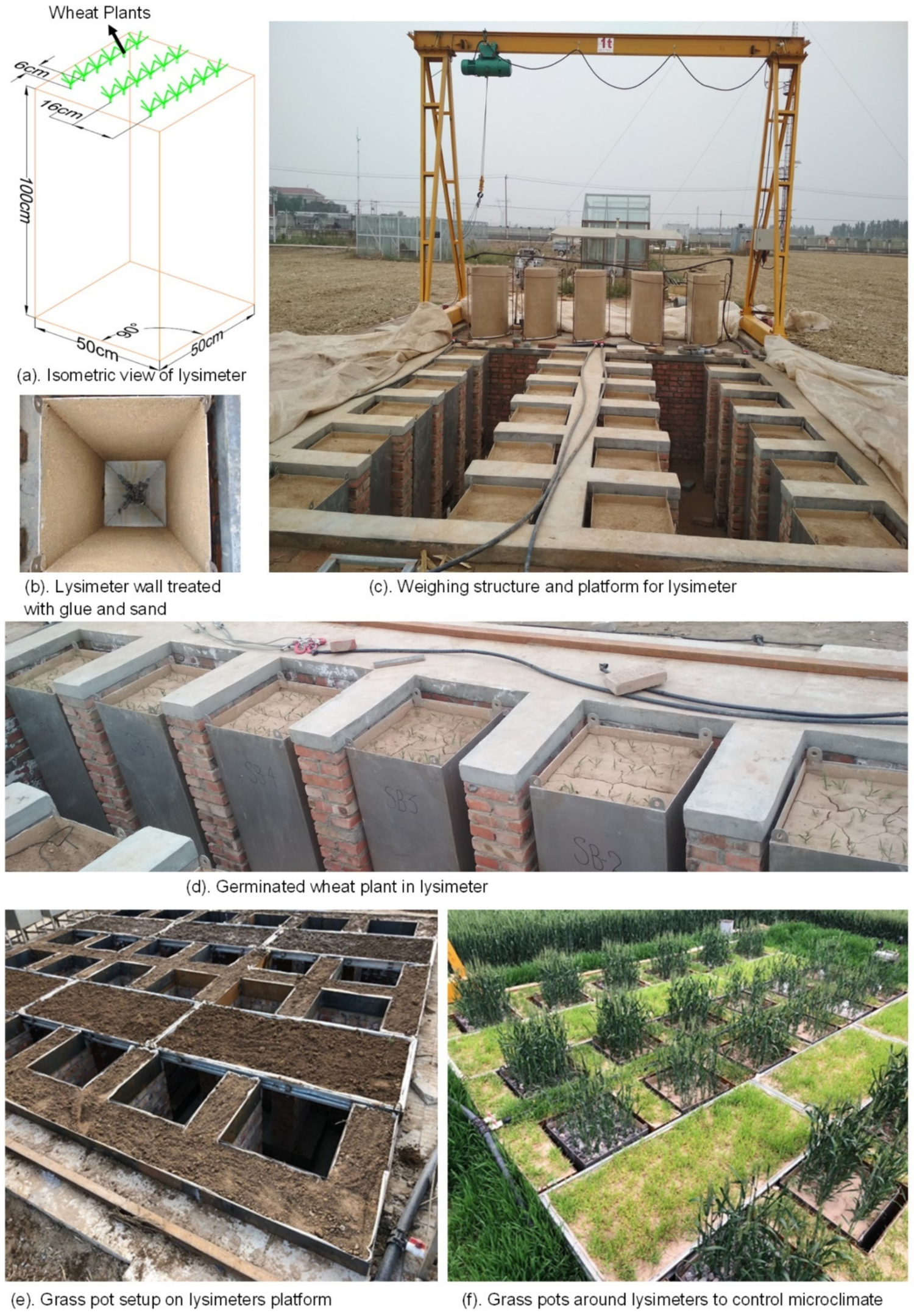 Sustainability 11 02978 g002