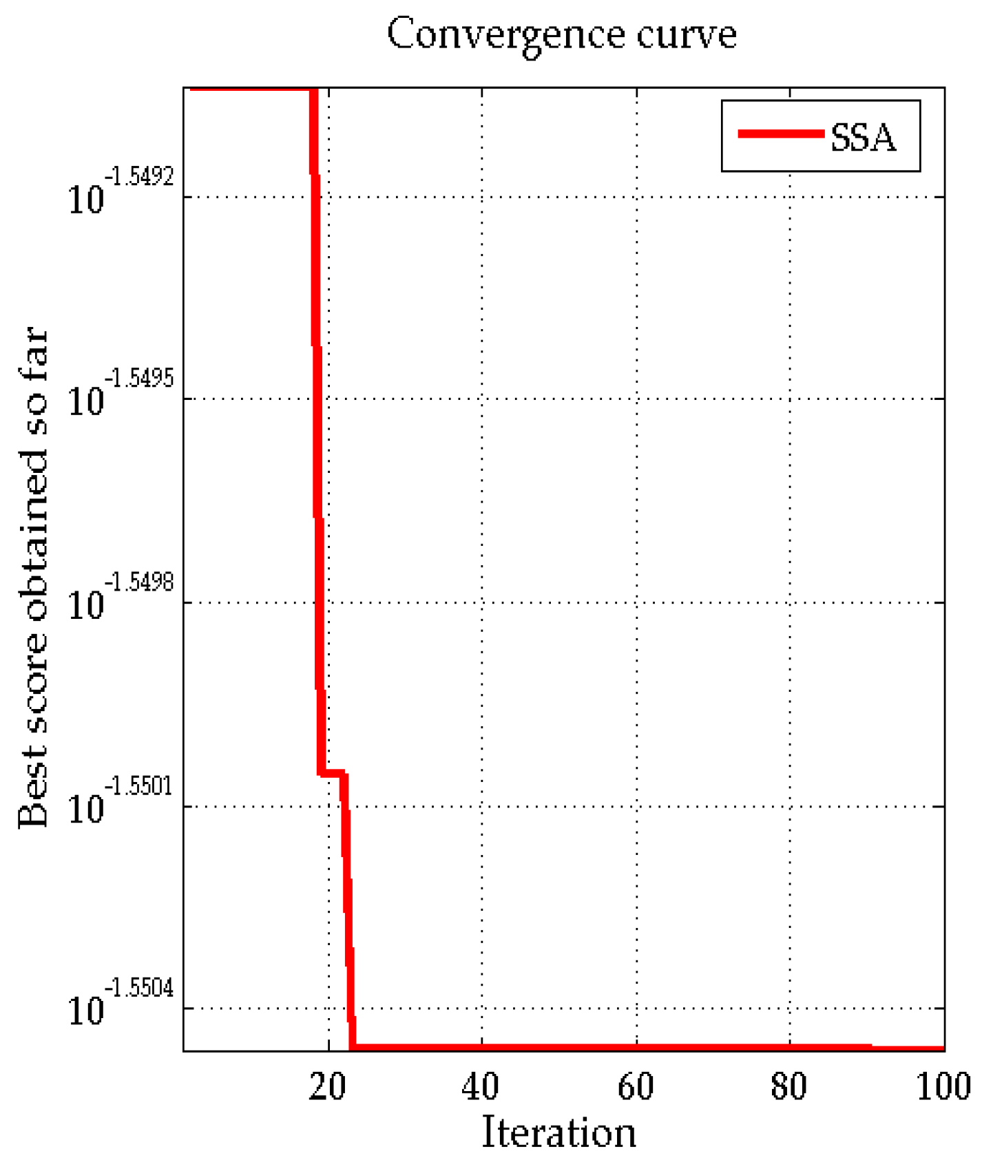 Sustainability 11 02983 g002