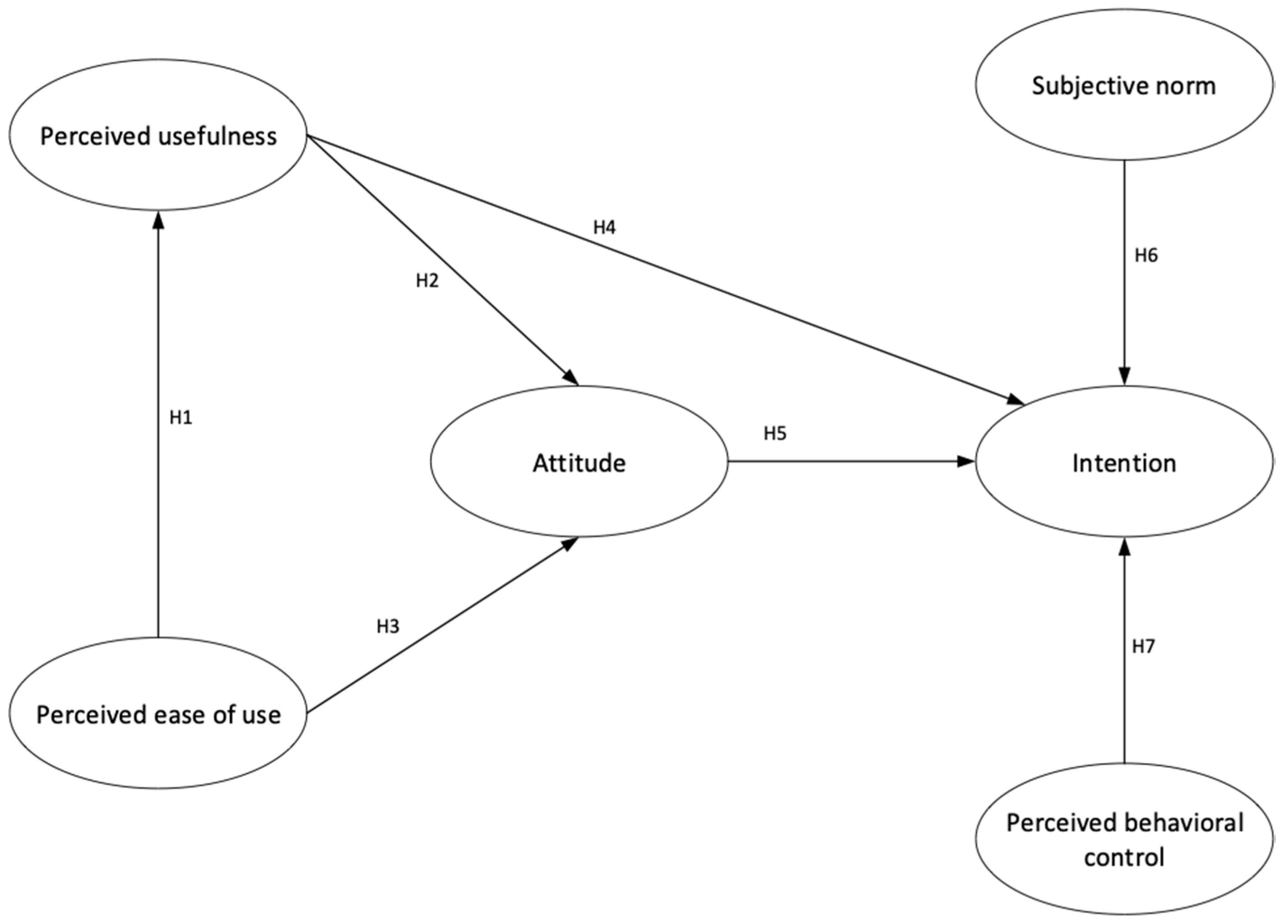 Sustainability 11 02994 g001