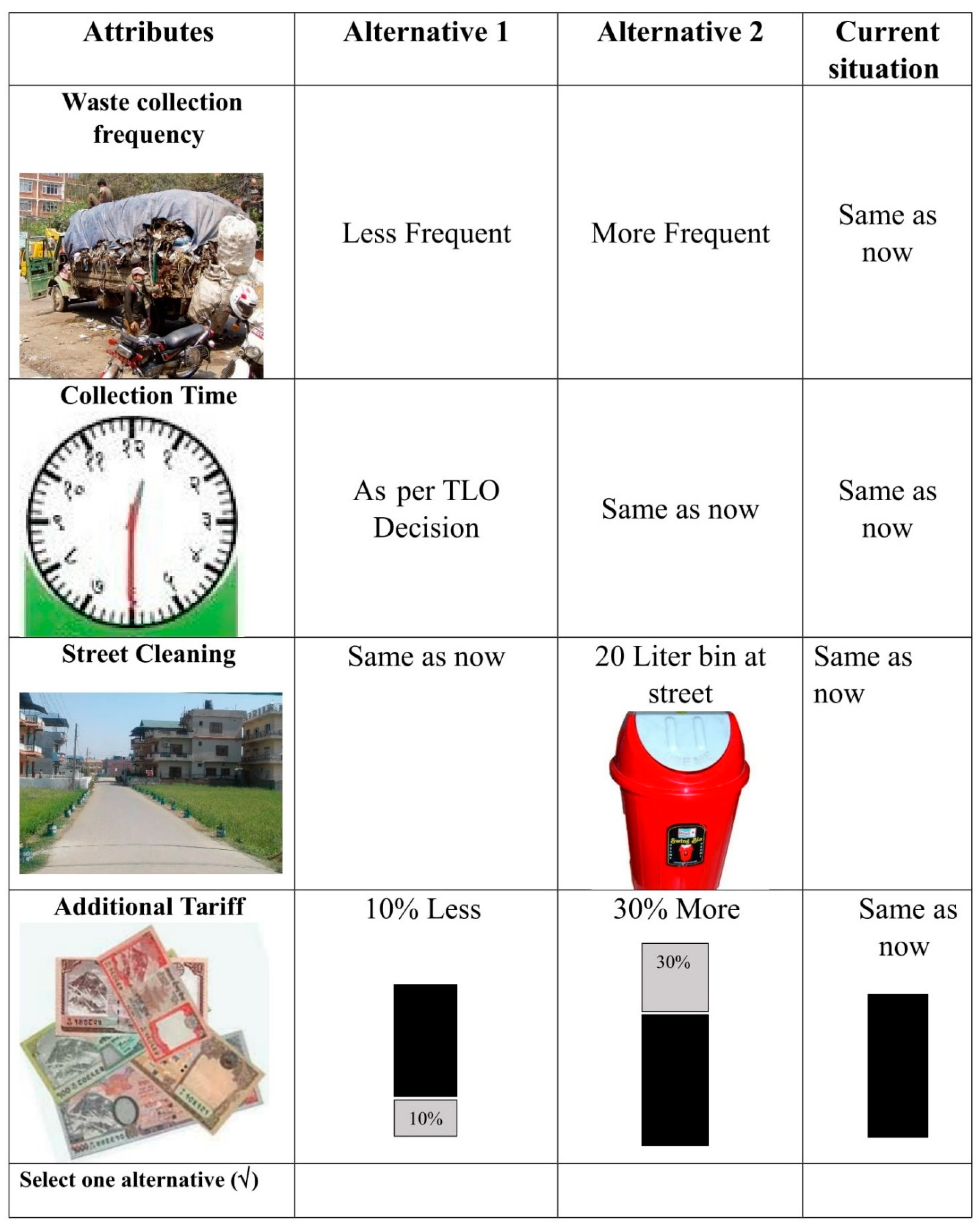 Sustainability 11 03010 g002