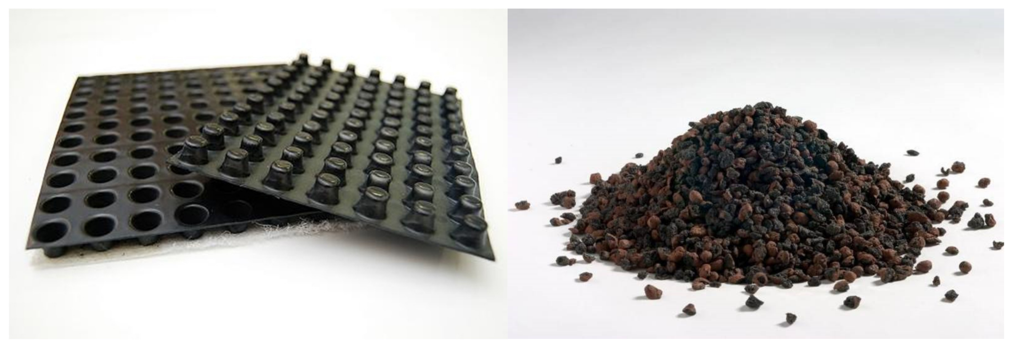 Sustainability 11 03020 g002 Sustainability 11 03020 g002