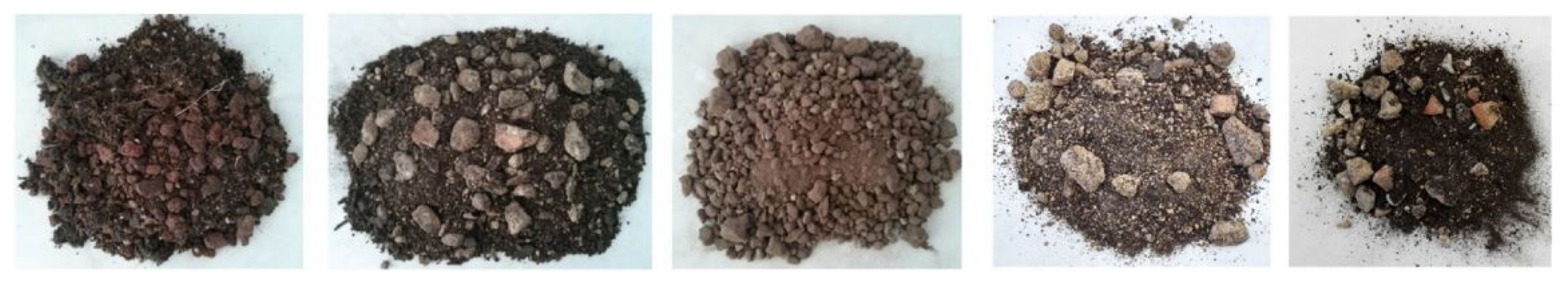 Sustainability 11 03020 g003 Sustainability 11 03020 g003