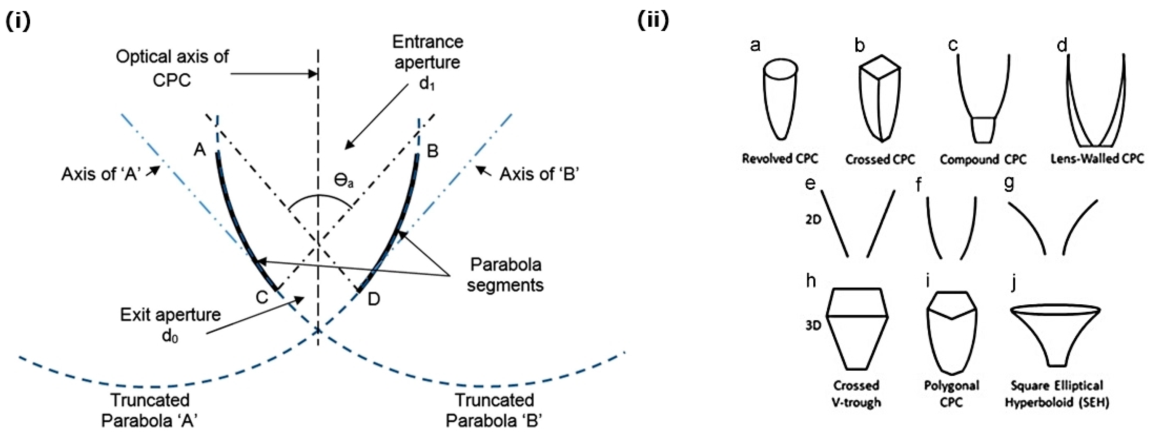 Sustainability 11 03056 g003 Sustainability 11 03056 g003
