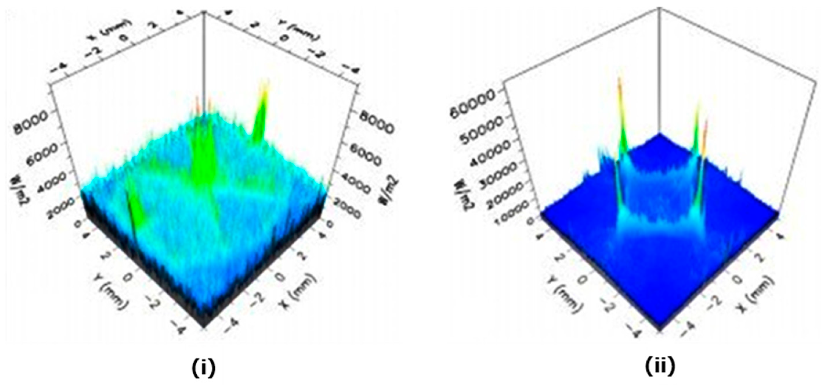 Sustainability 11 03056 g006 Sustainability 11 03056 g006