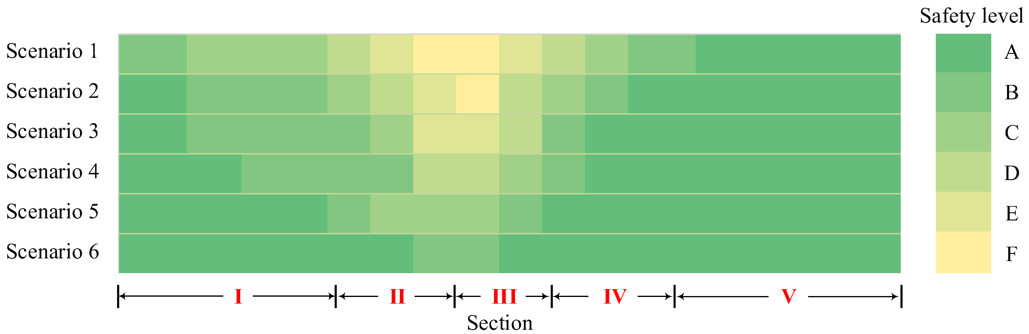 Sustainability 11 03057 g012