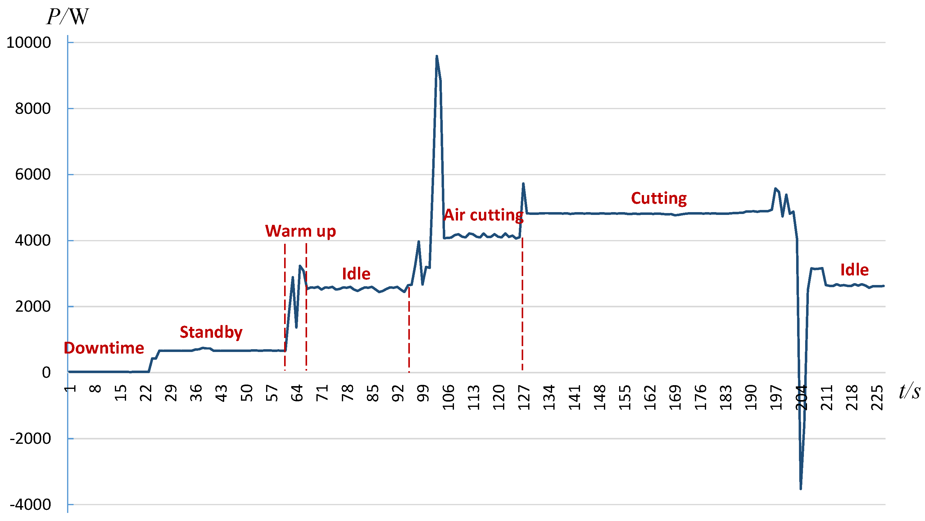 Sustainability 11 03060 g001 Sustainability 11 03060 g001
