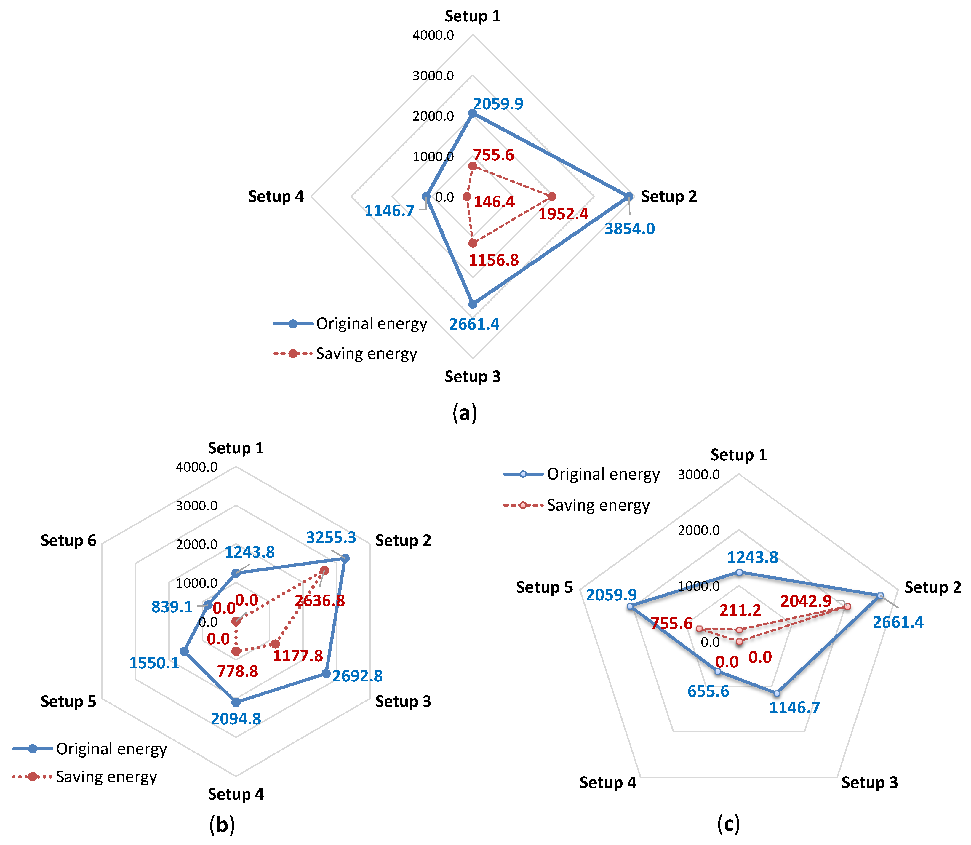 Sustainability 11 03060 g008 Sustainability 11 03060 g008