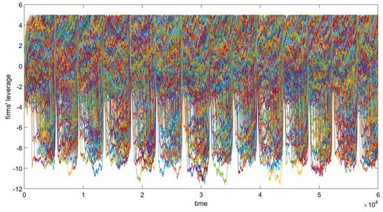 Sustainability 11 03075 g0a1