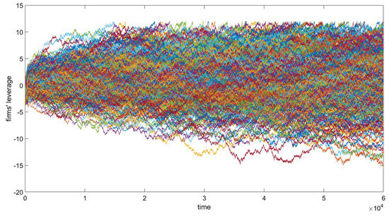 Sustainability 11 03075 g0a2