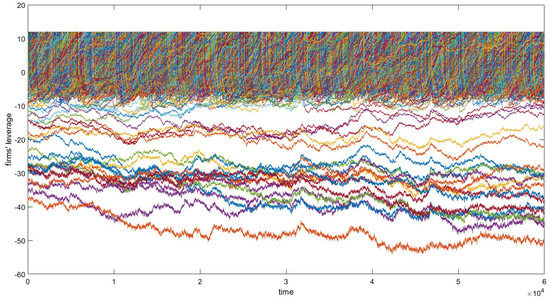 Sustainability 11 03075 g0a3