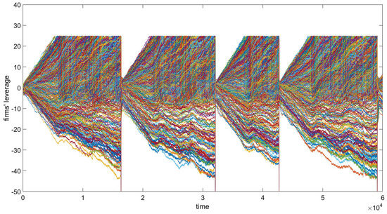 Sustainability 11 03075 g0a4