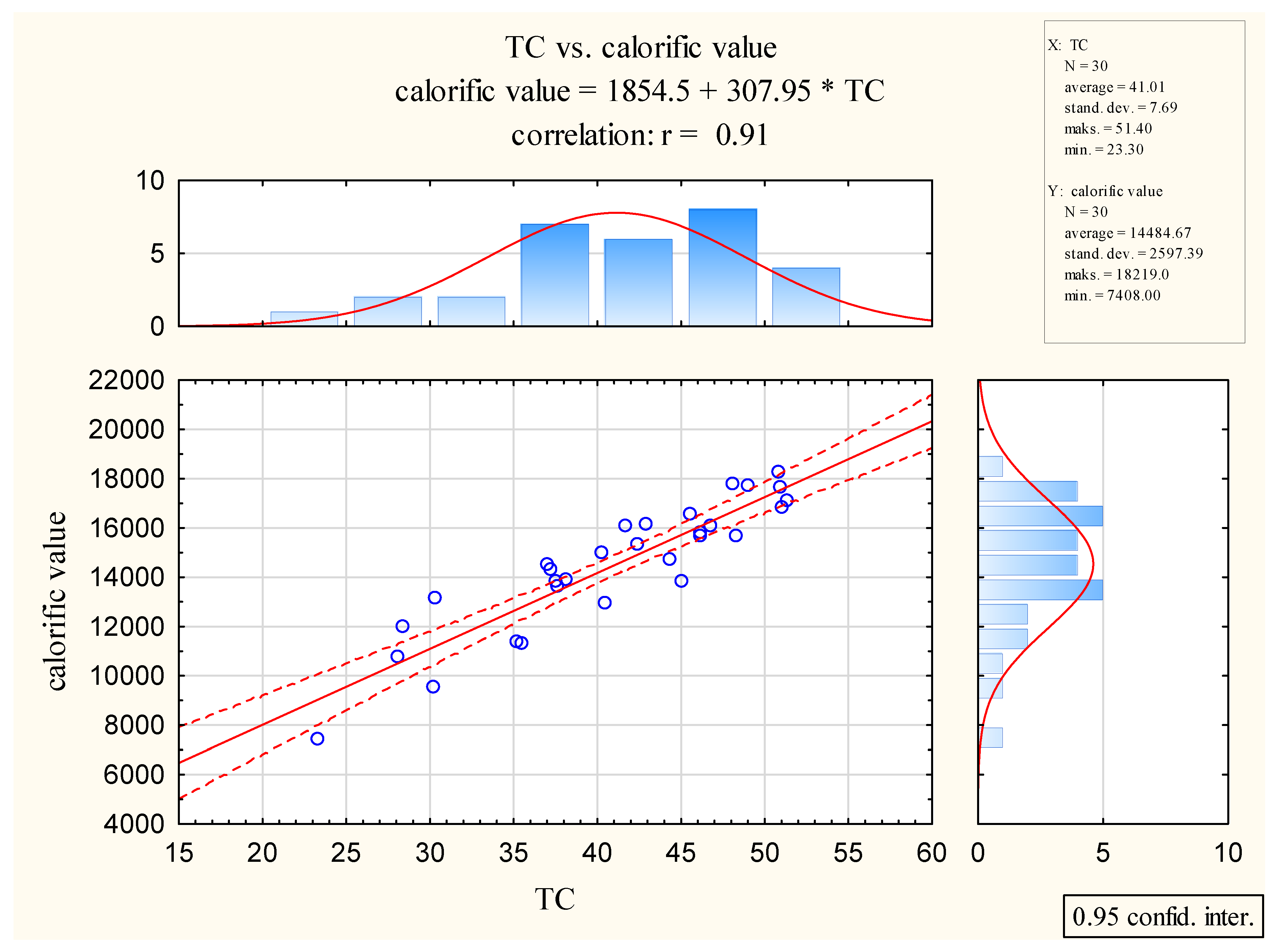 Sustainability 11 03083 g002