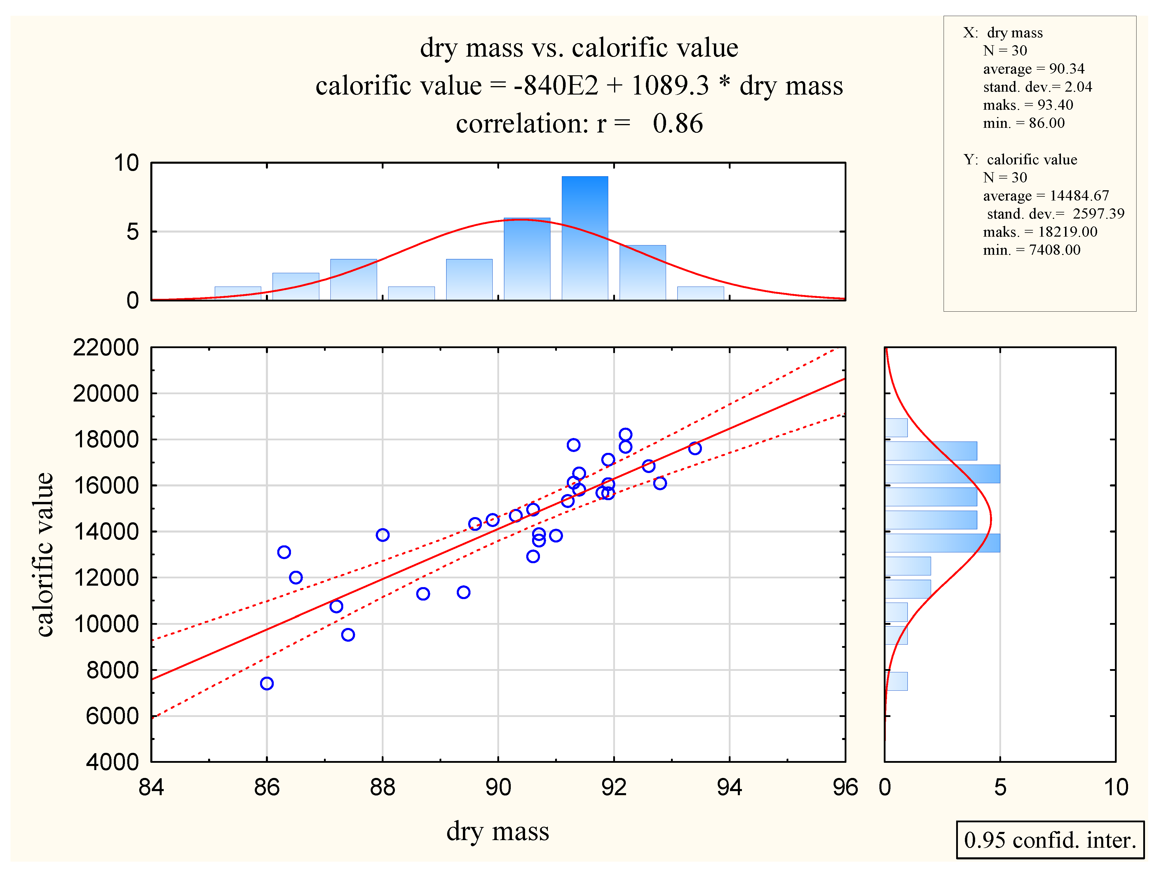 Sustainability 11 03083 g003