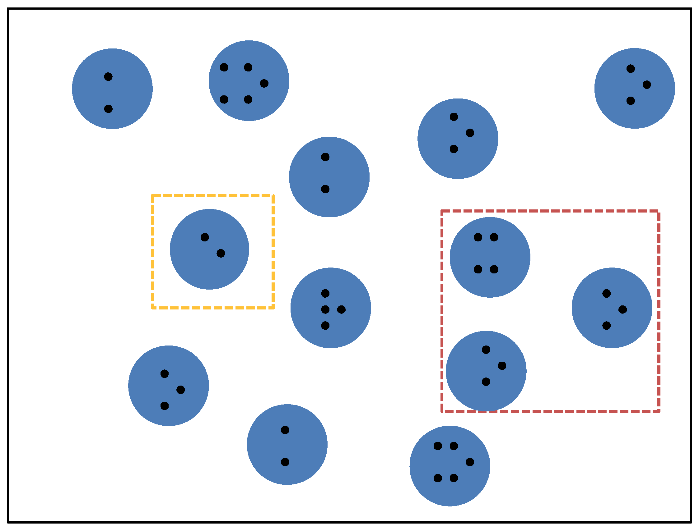 Sustainability 11 03088 g003