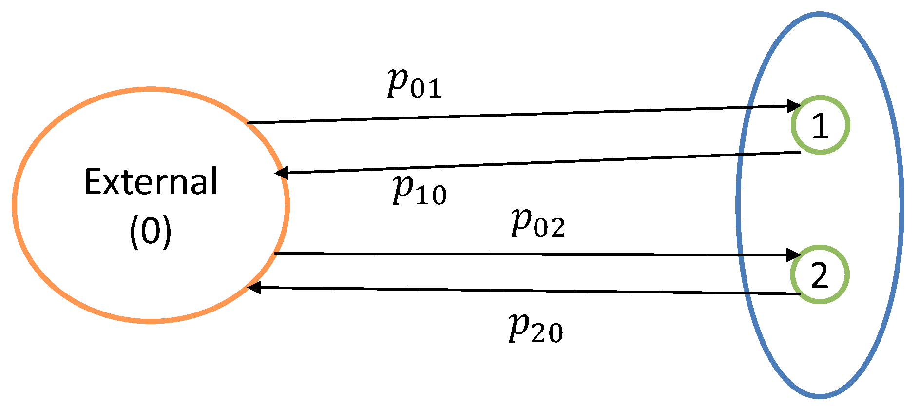 Sustainability 11 03088 g004