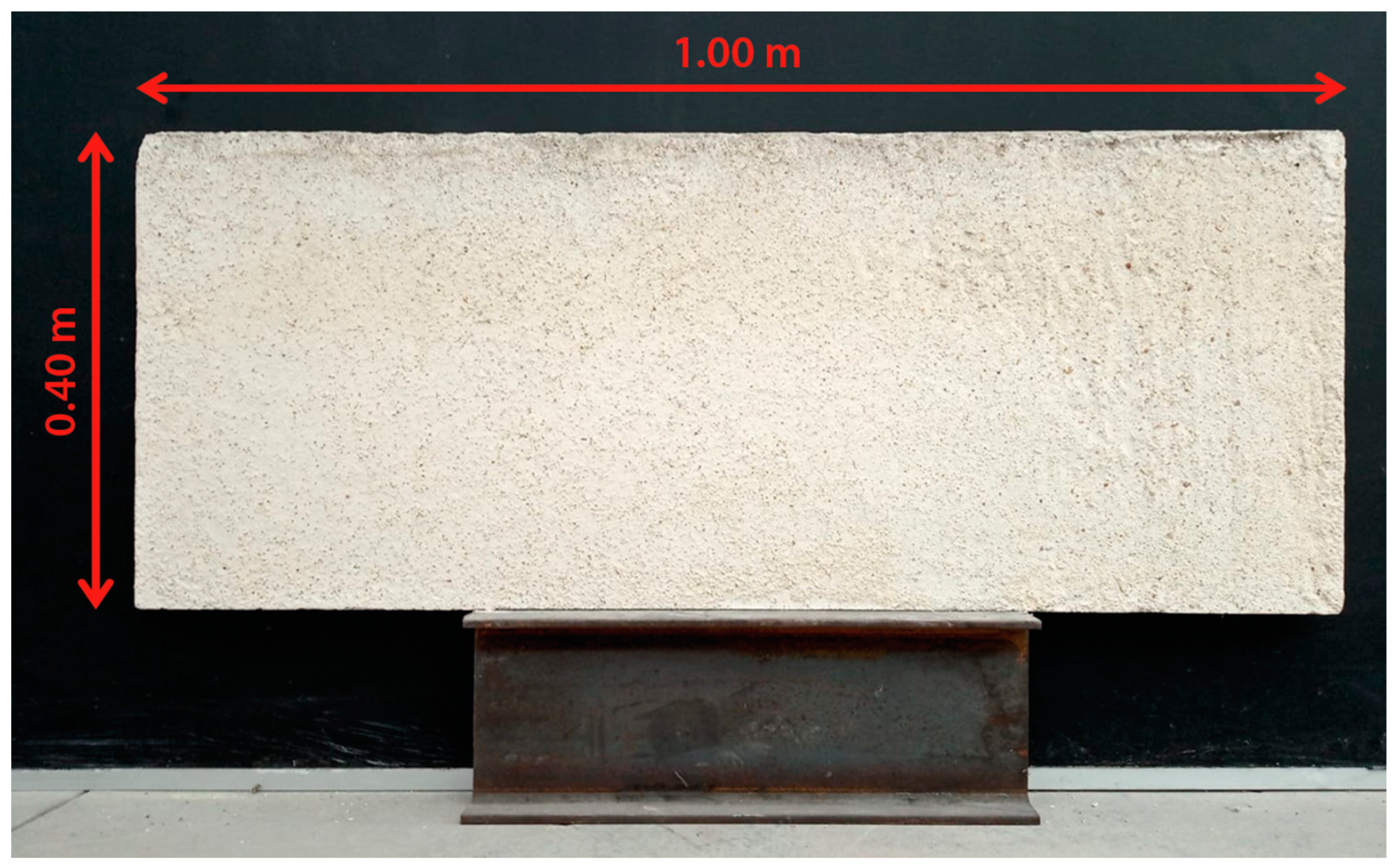 Sustainability 11 03117 g001