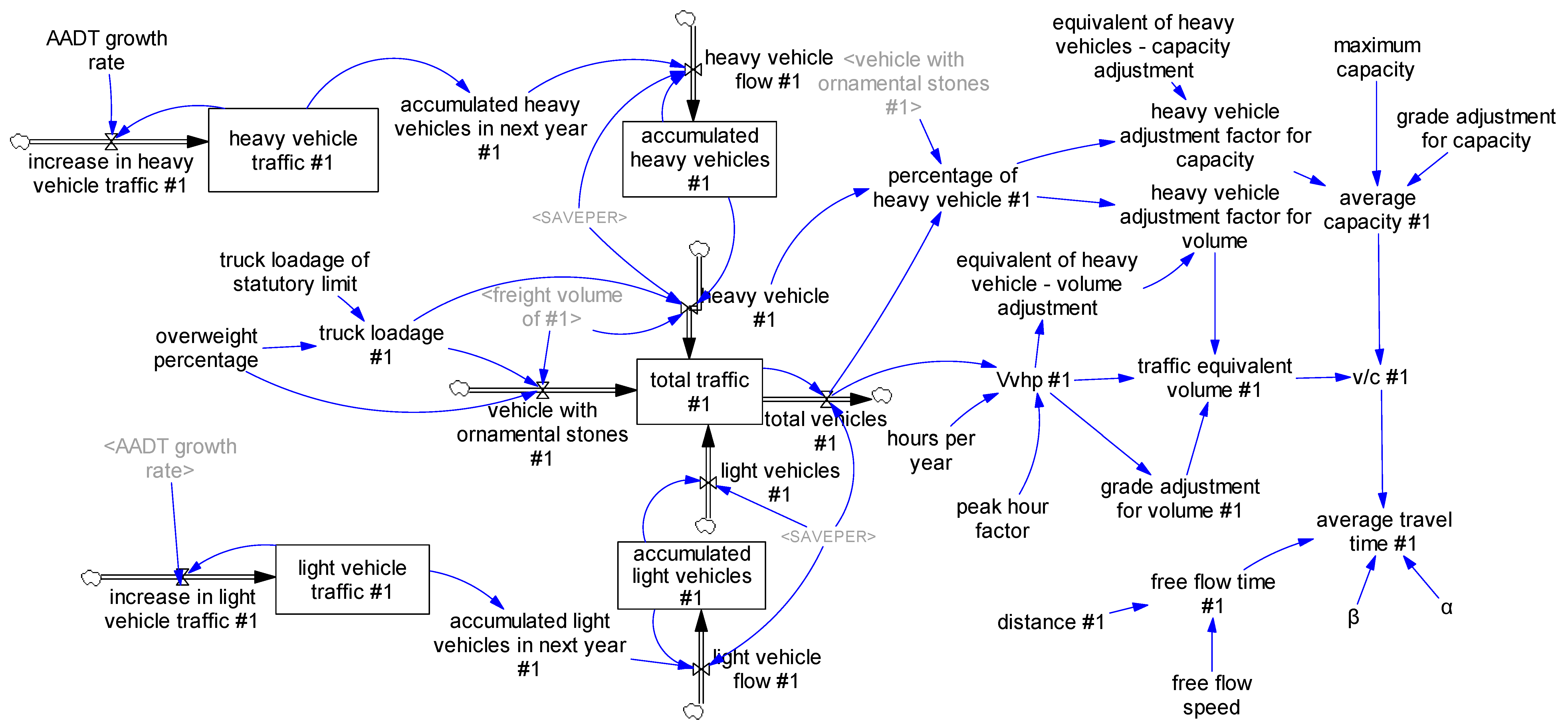 Sustainability 11 03128 g003