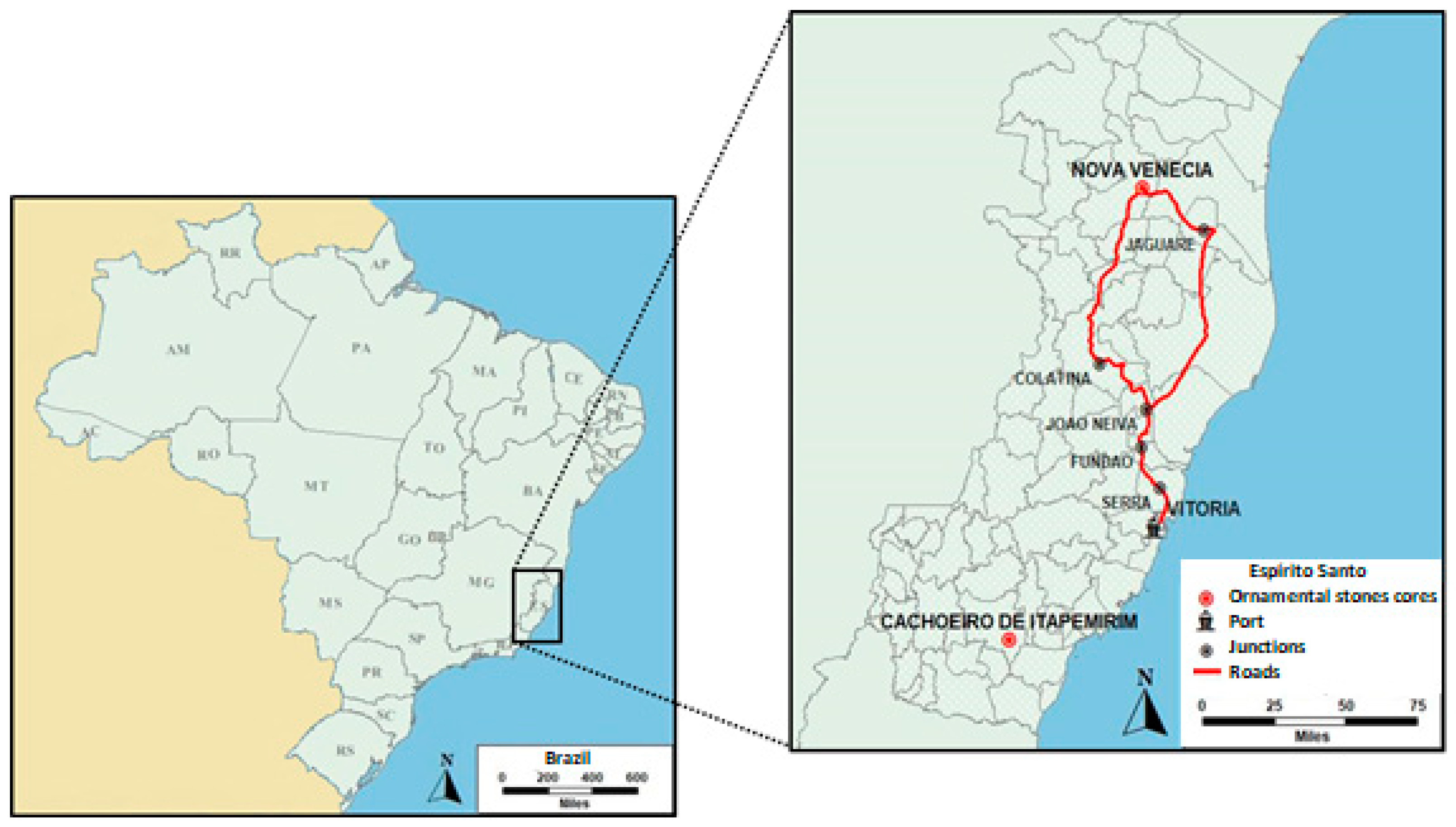 Sustainability 11 03128 g010