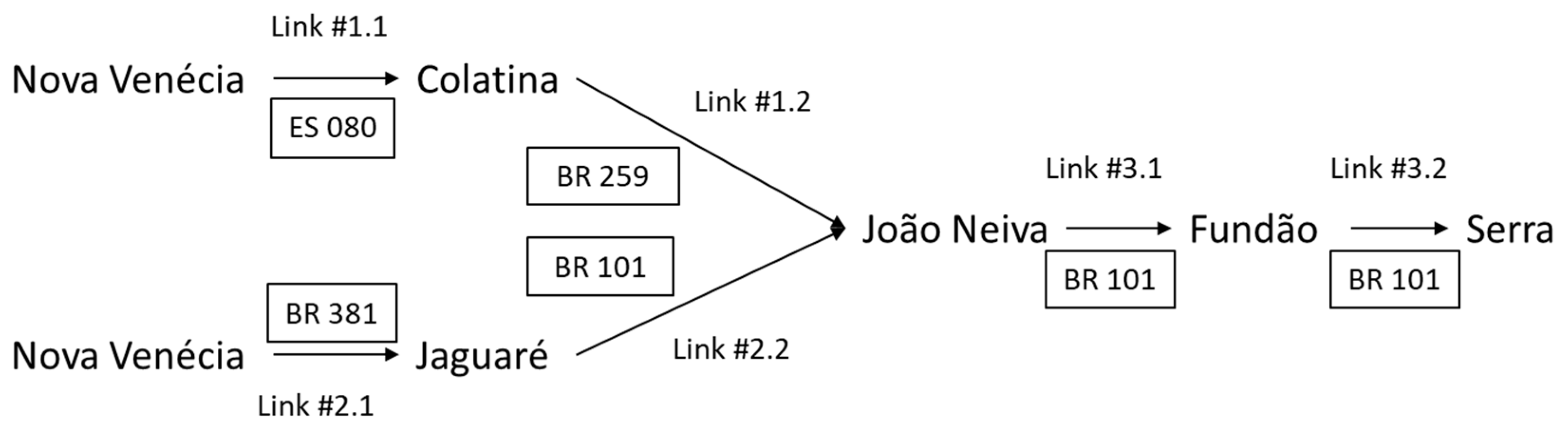 Sustainability 11 03128 g011