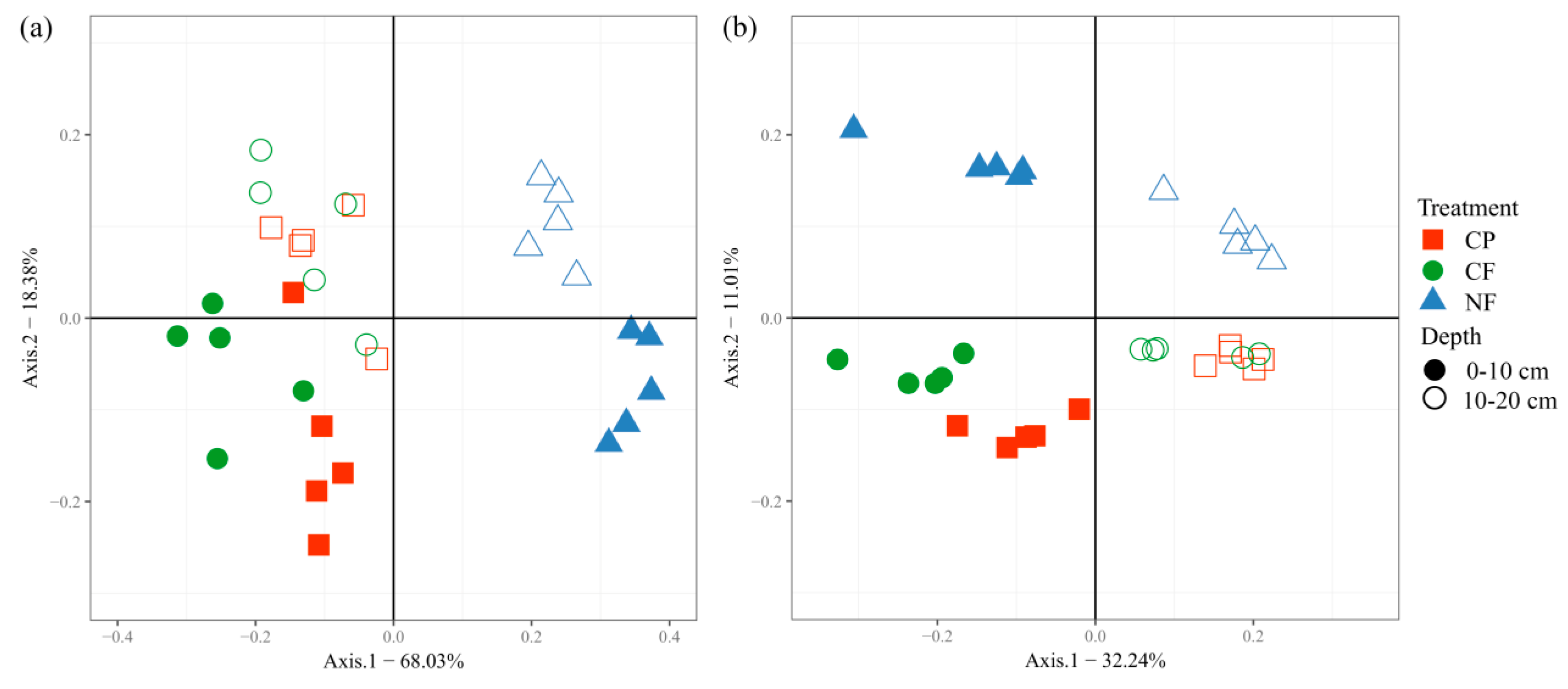 Sustainability 11 03131 g001