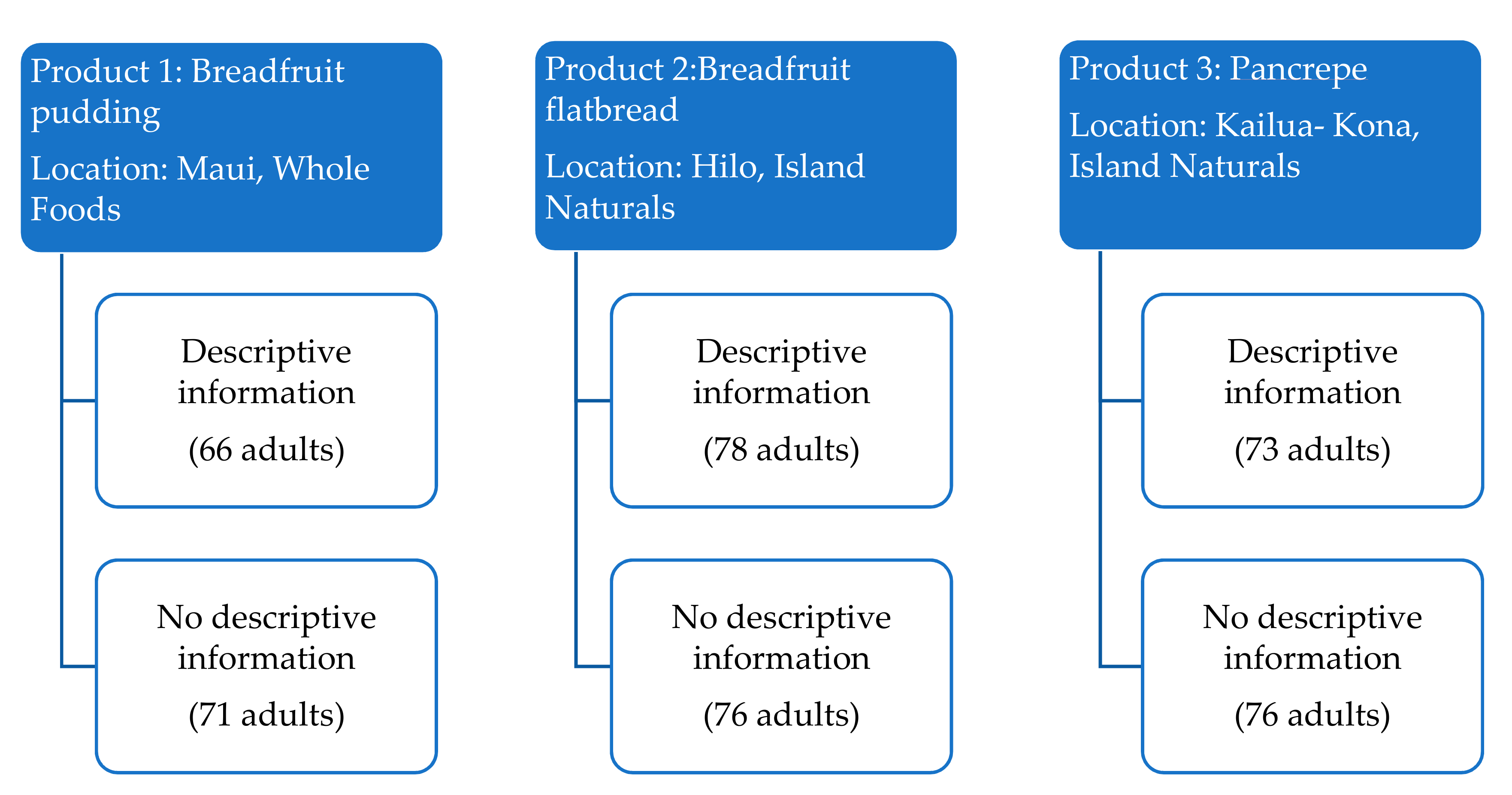 Sustainability 11 03135 g001 Sustainability 11 03135 g001