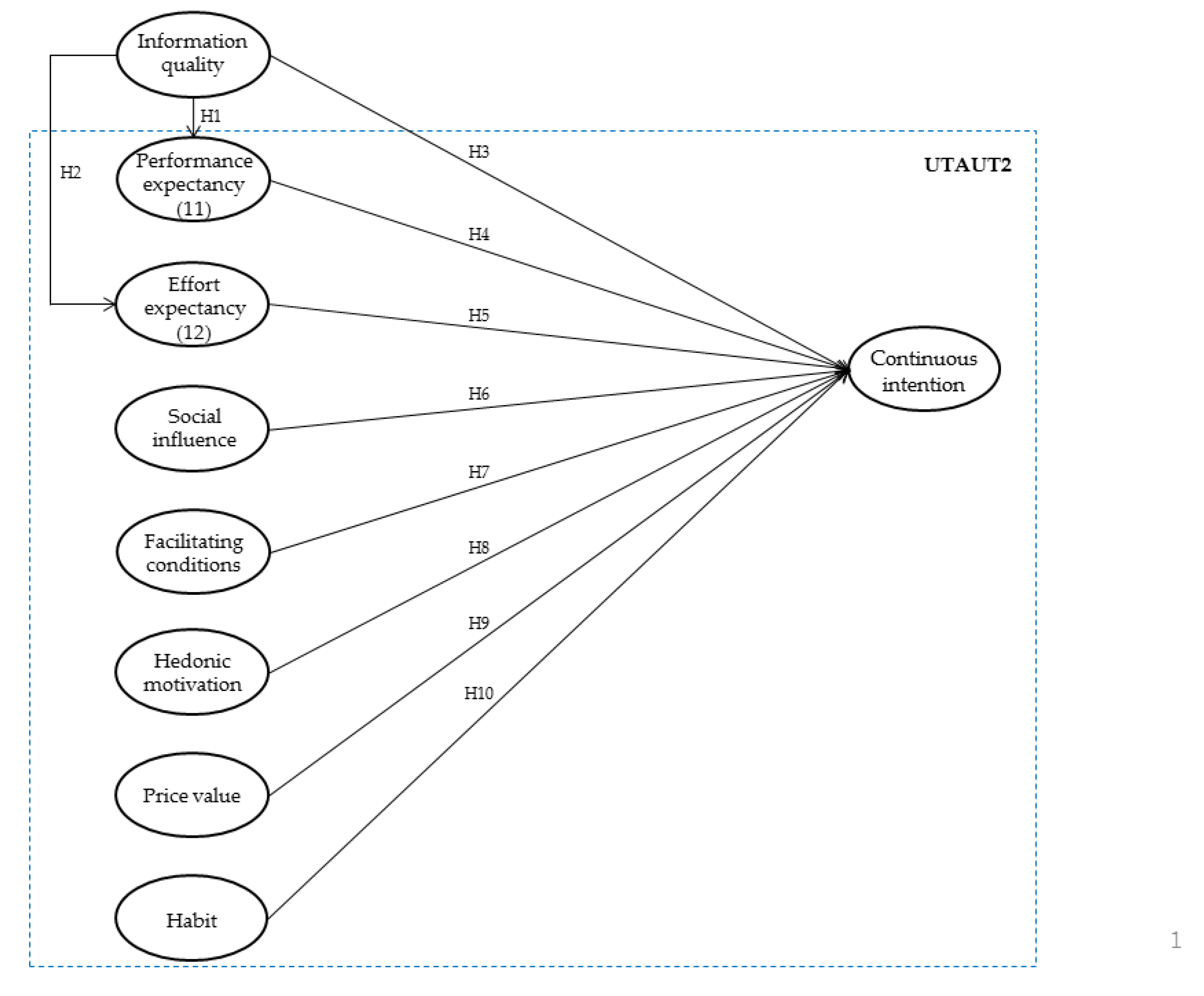 Sustainability 11 03141 g001