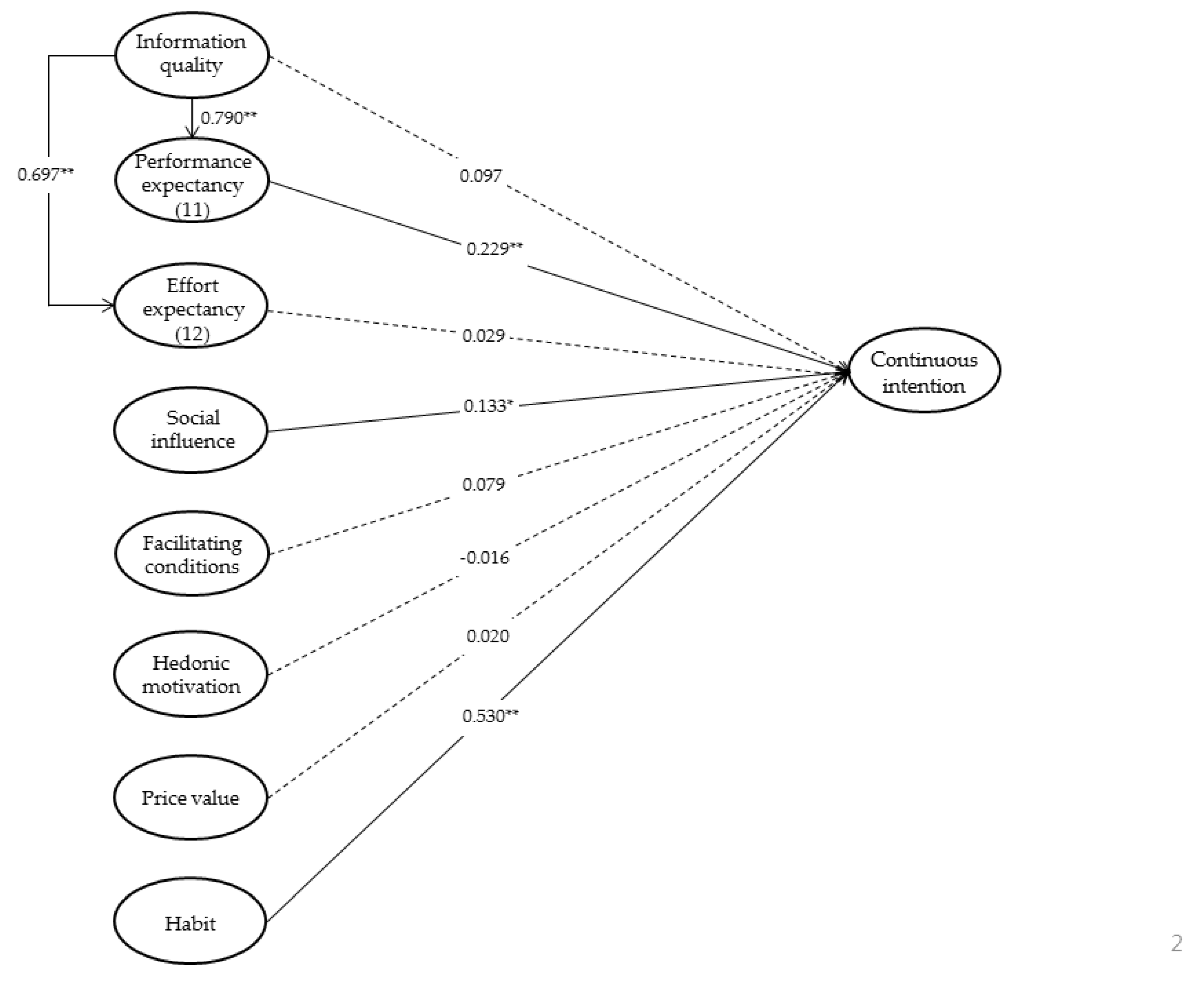 Sustainability 11 03141 g002