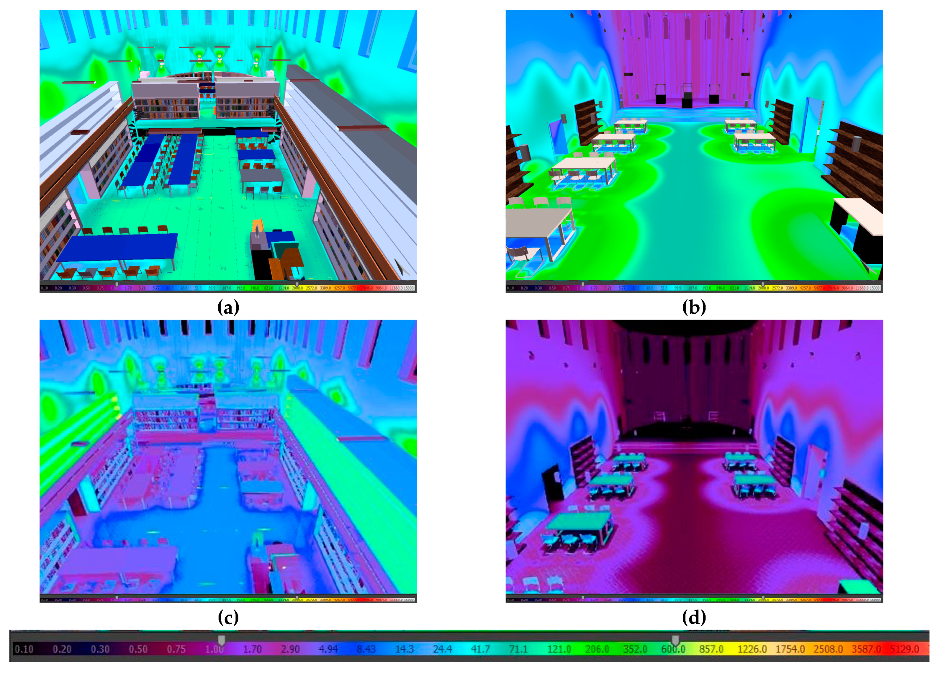Sustainability 11 03145 g005 Sustainability 11 03145 g005