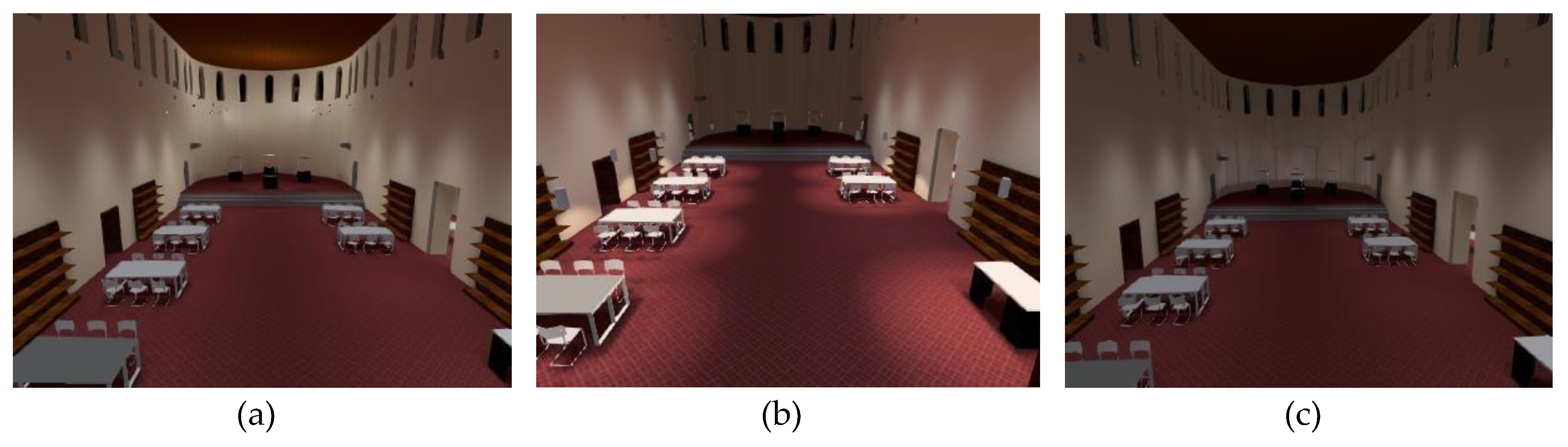 Sustainability 11 03145 g007 Sustainability 11 03145 g007