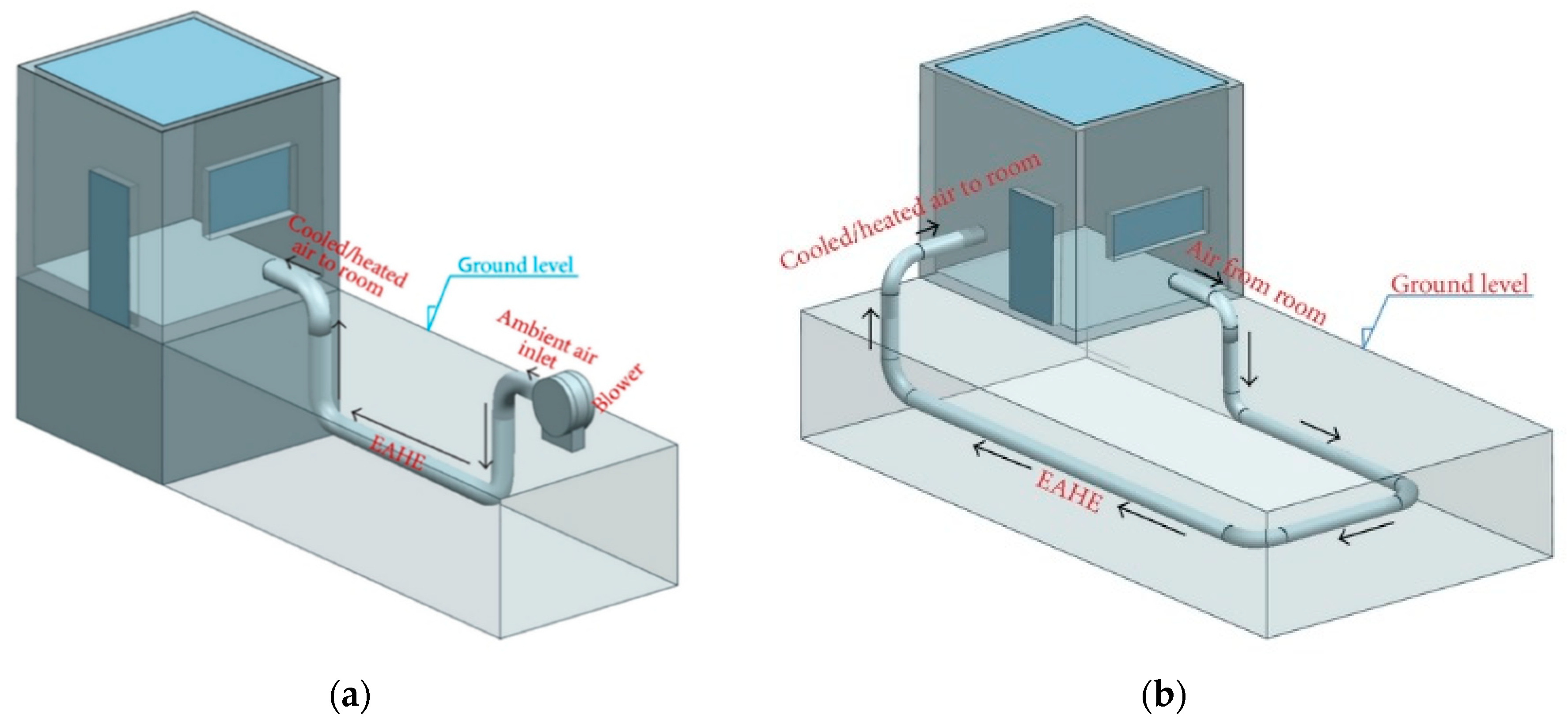 Sustainability 11 03186 g001